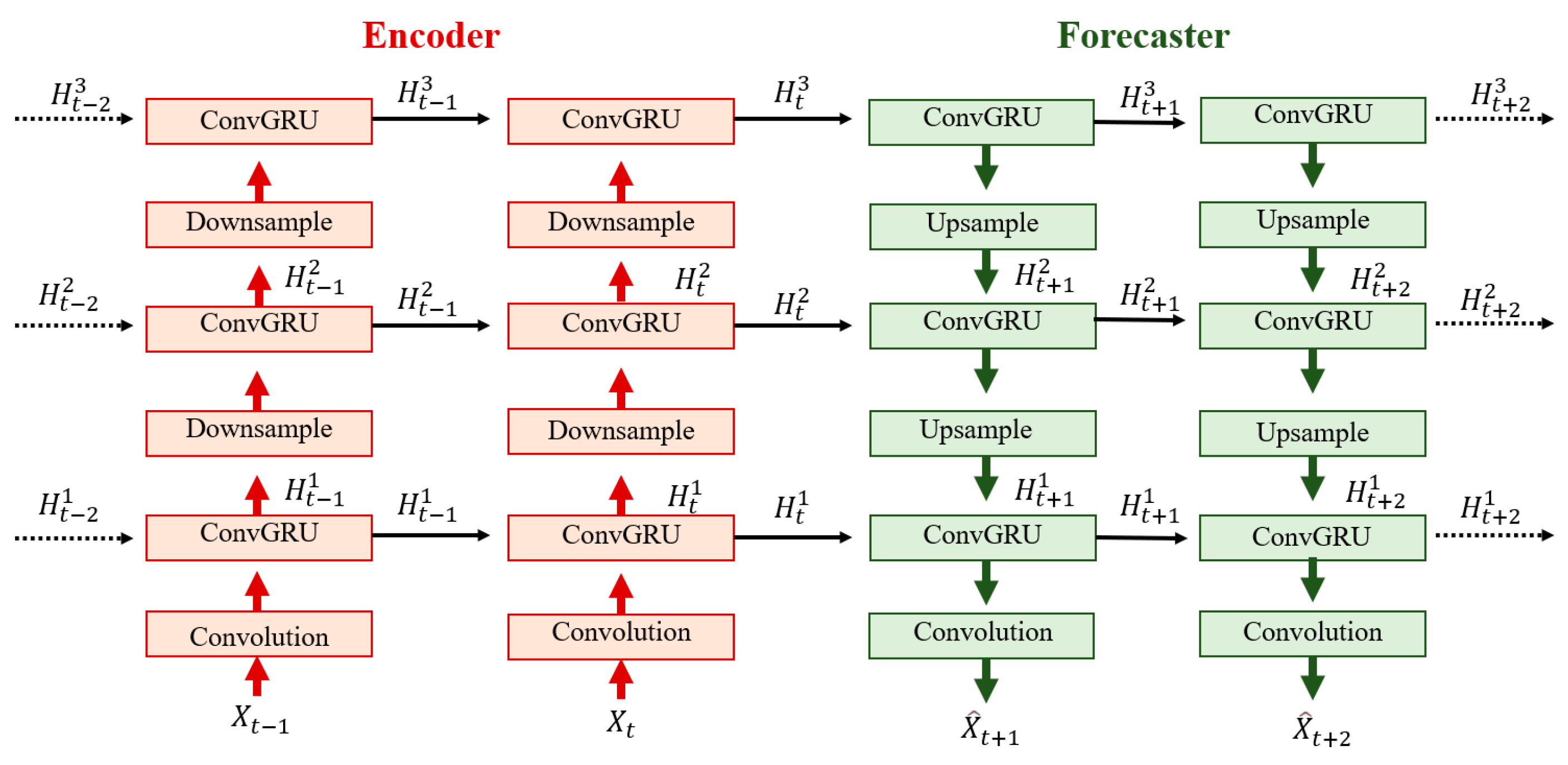 Remotesensing 16 02757 g001