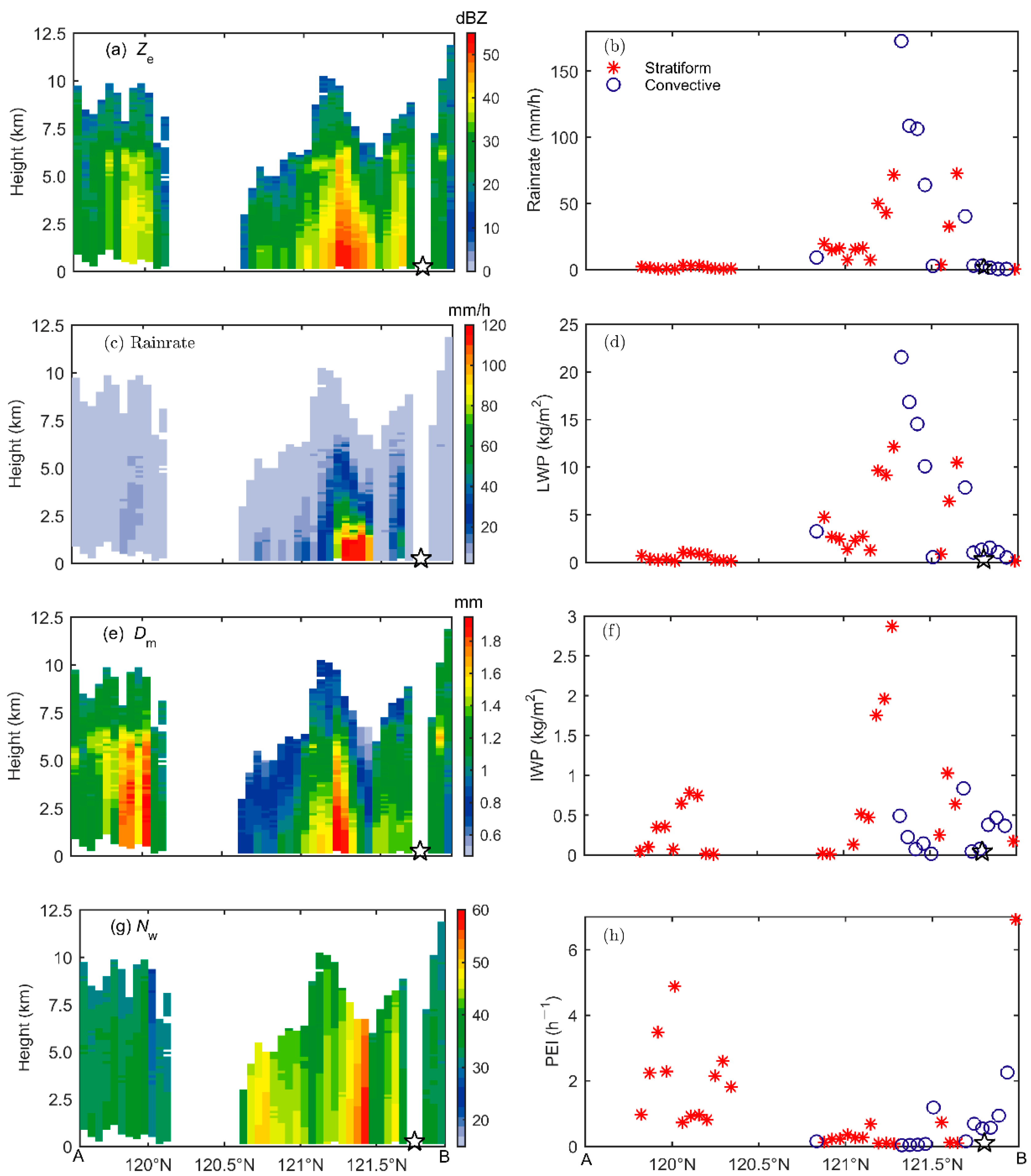 Remotesensing 16 02765 g008