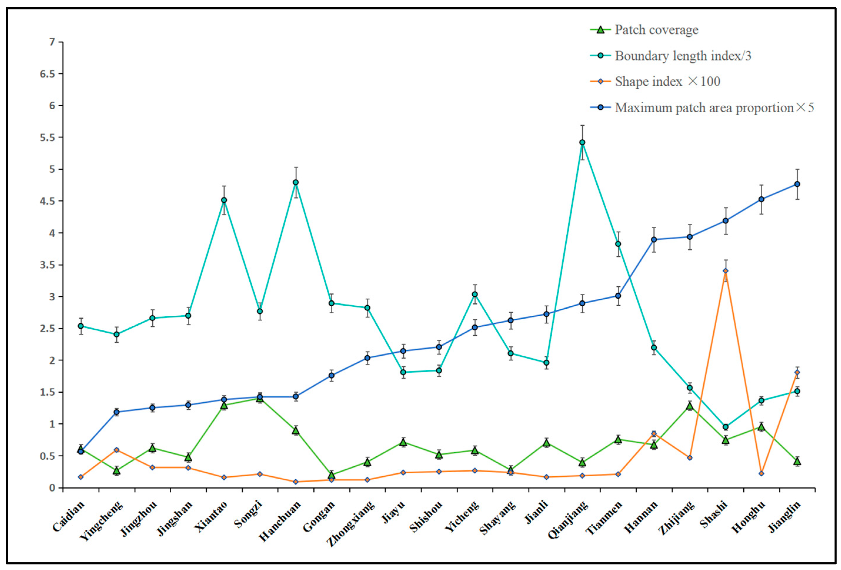 Remotesensing 16 02770 g012
