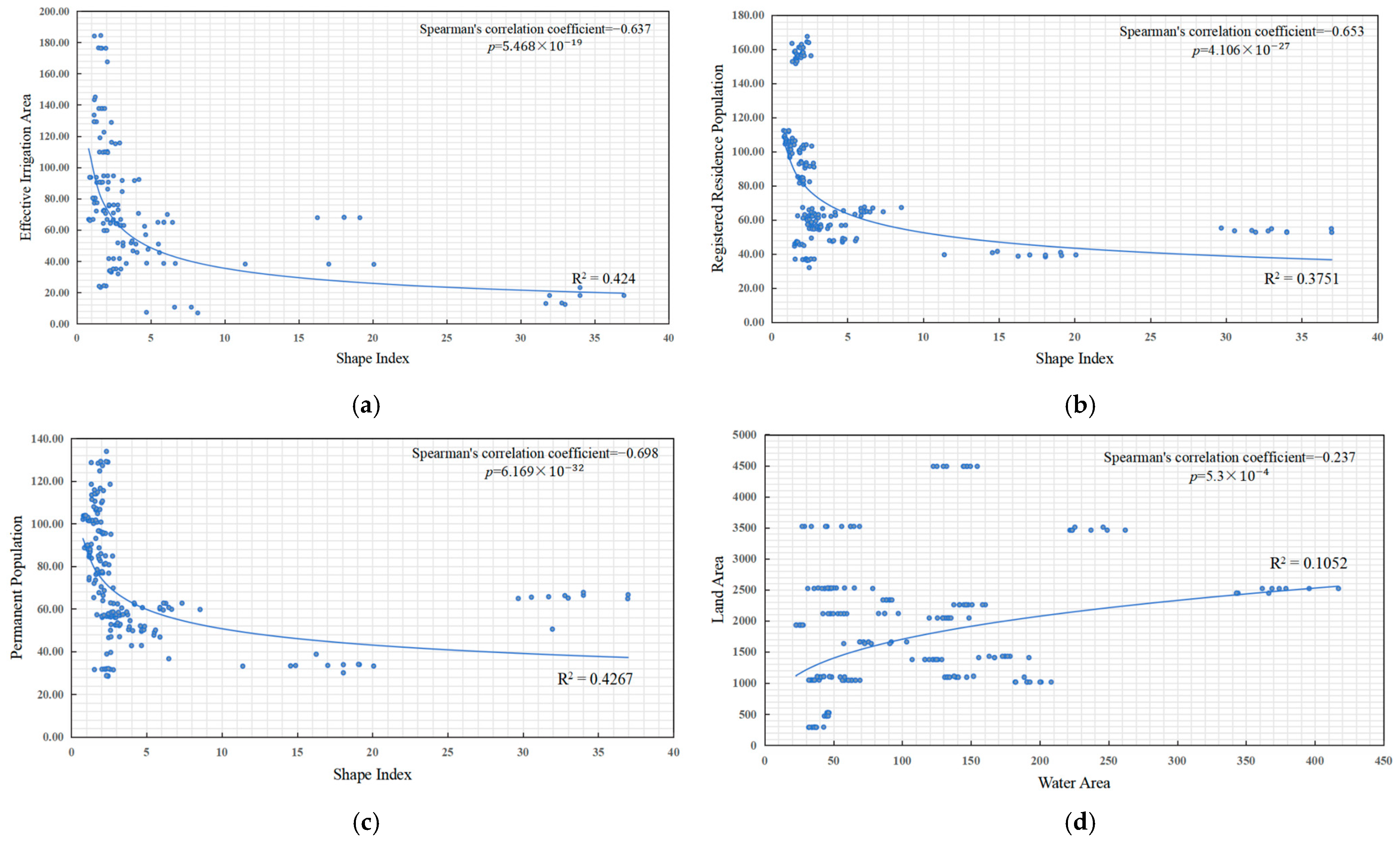 Remotesensing 16 02770 g015a