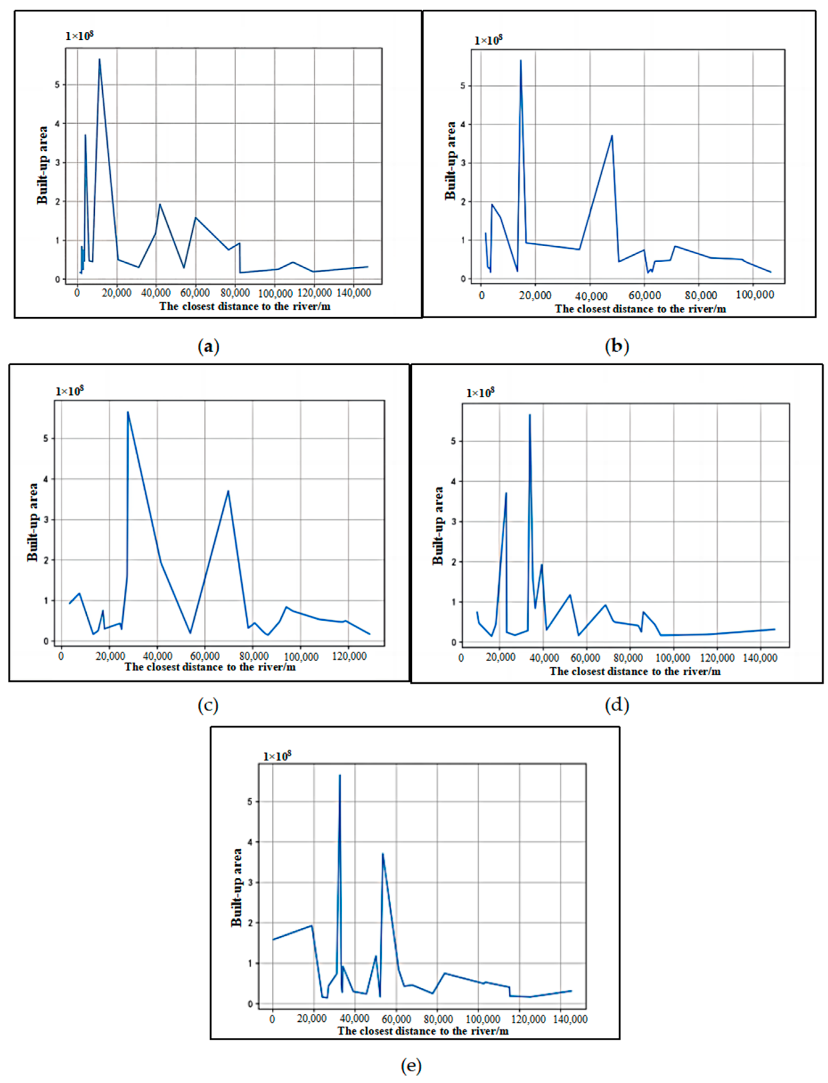 Remotesensing 16 02770 g016