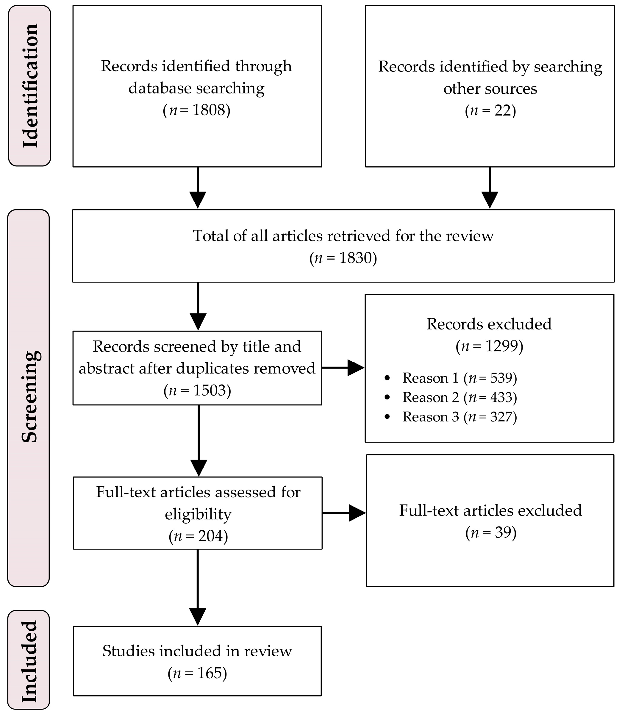 Remotesensing 16 02781 g001
