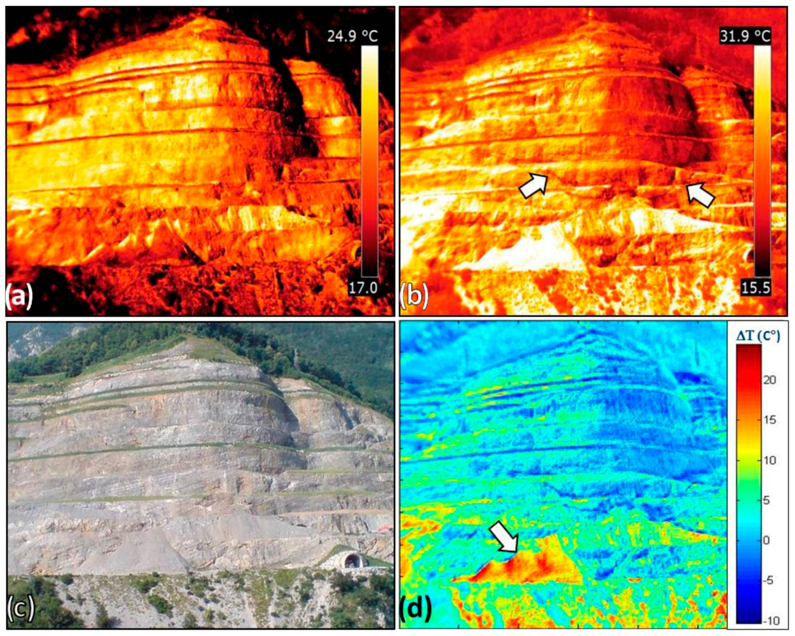 Remotesensing 16 02781 g015