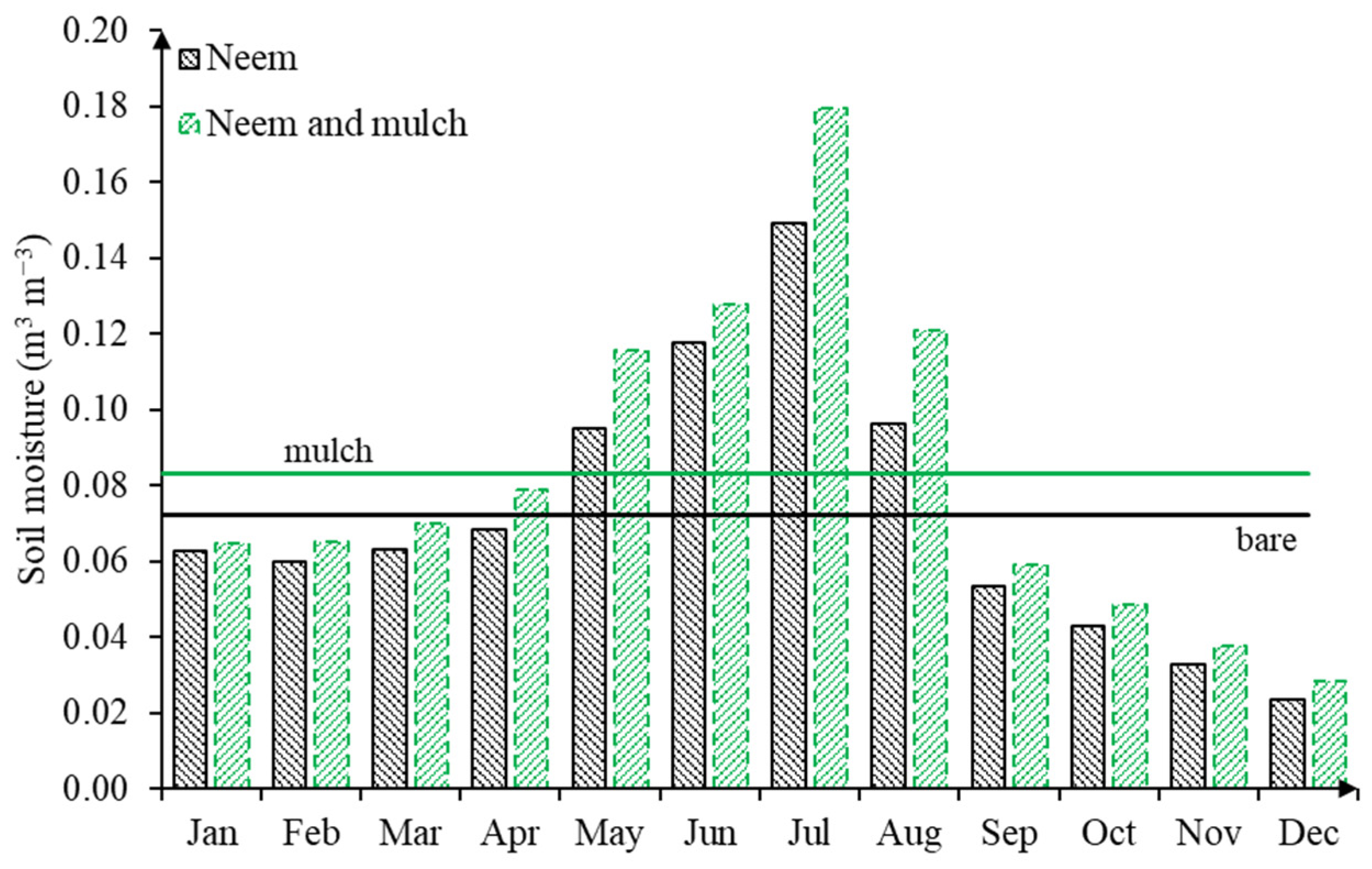 Remotesensing 16 02782 g004