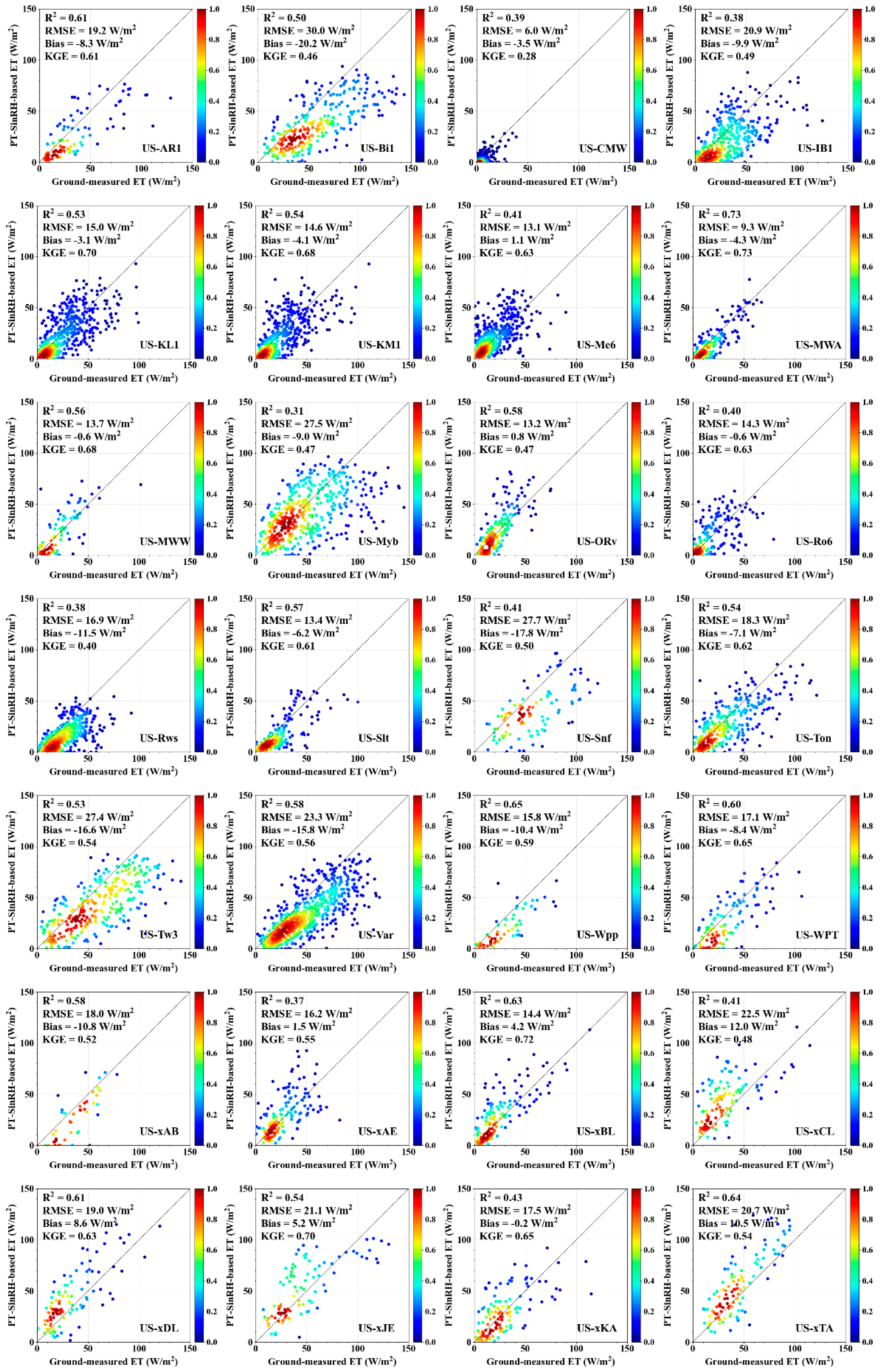Remotesensing 16 02783 g003