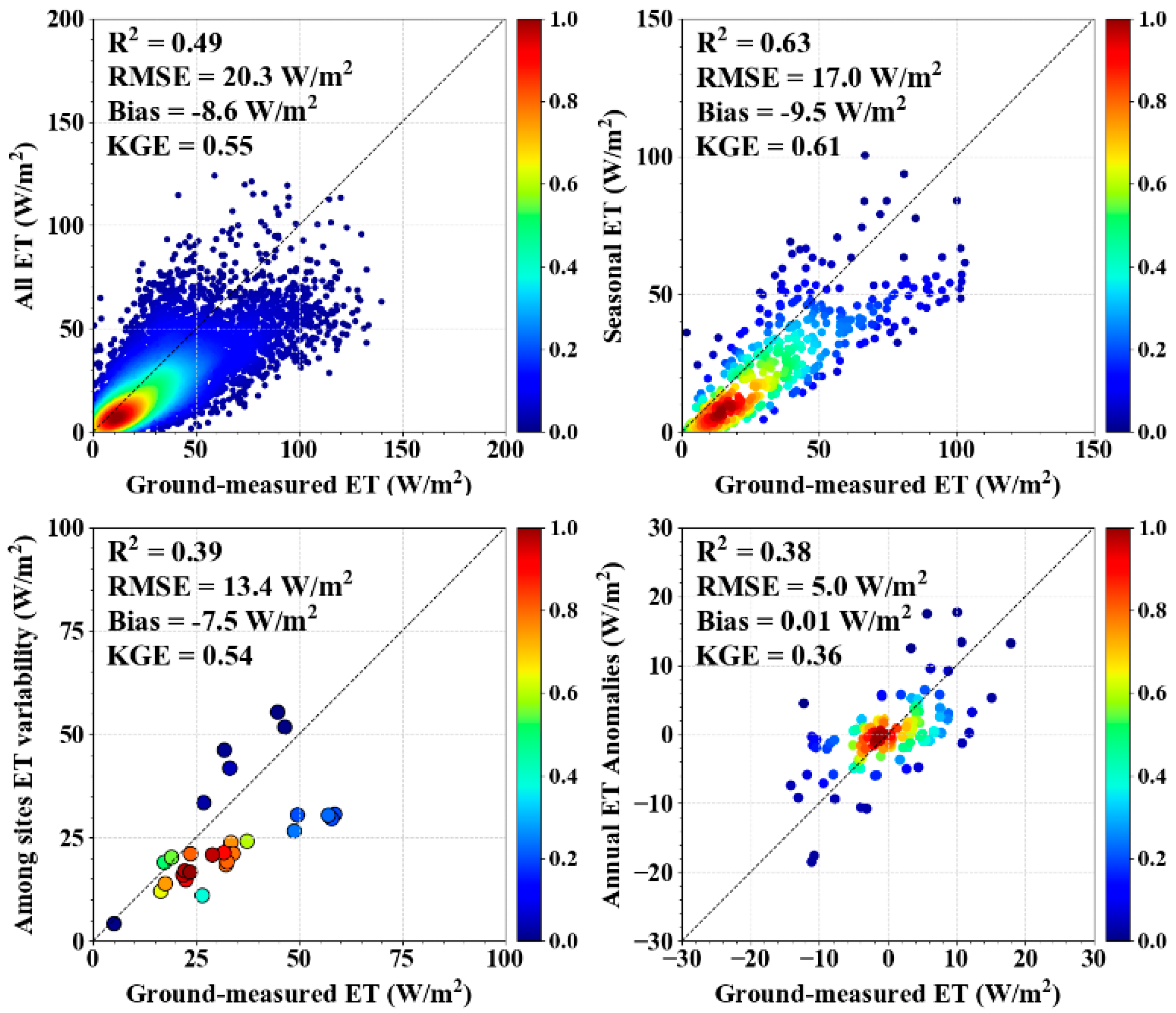Remotesensing 16 02783 g004