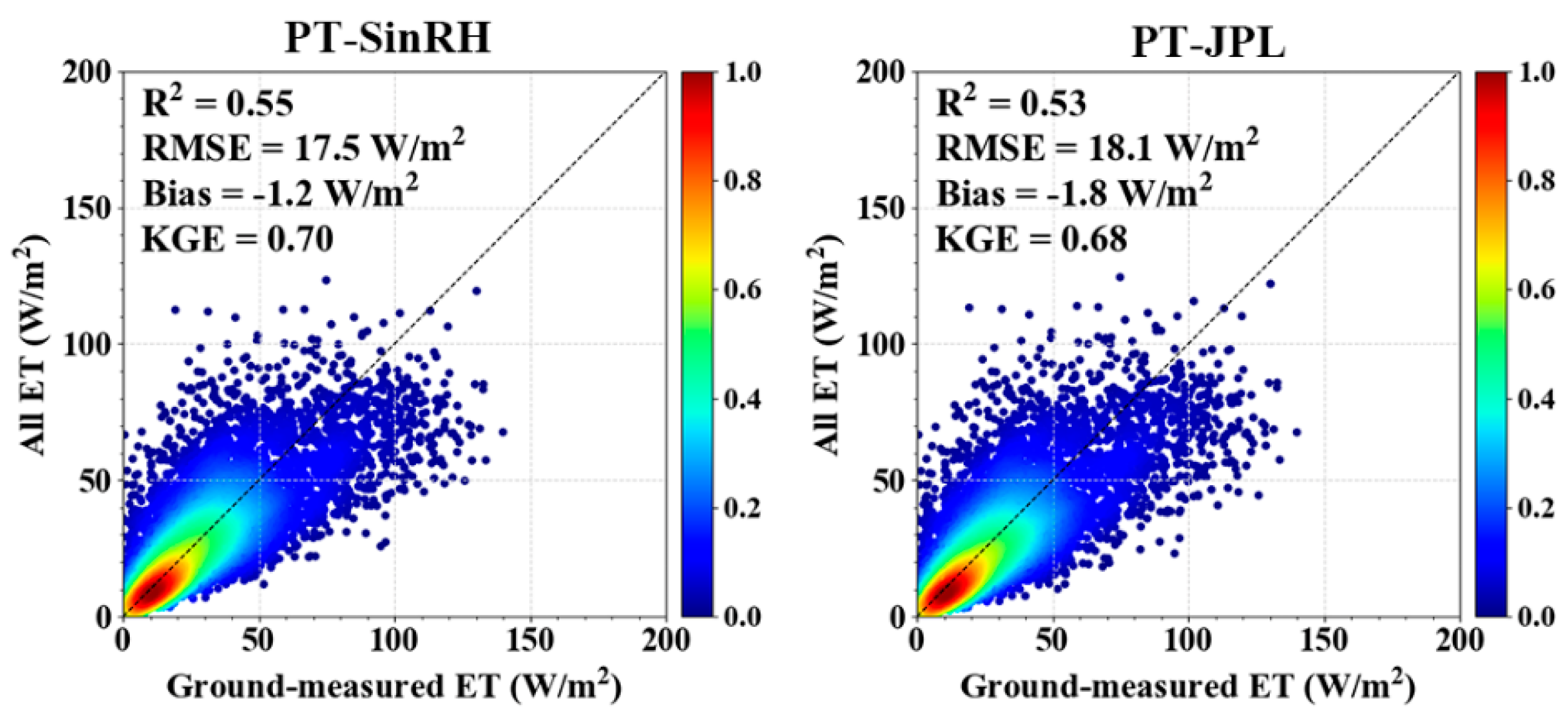 Remotesensing 16 02783 g006