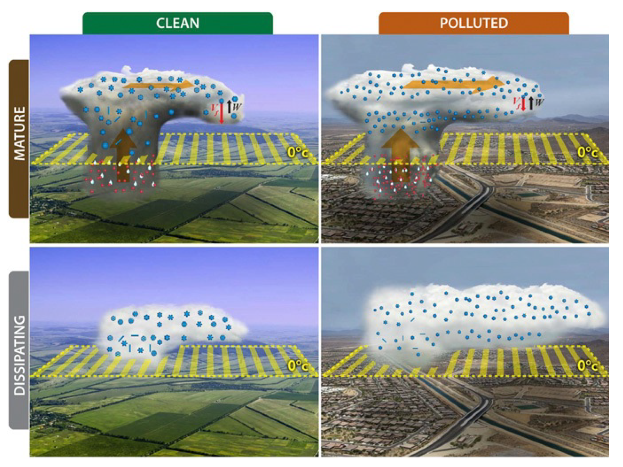 Remotesensing 16 02788 g003 Remotesensing 16 02788 g003