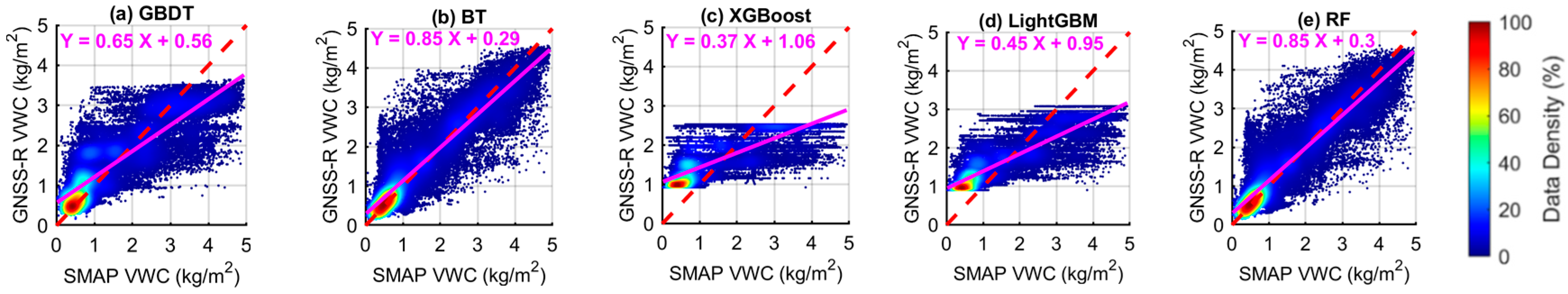 Remotesensing 16 02793 g004