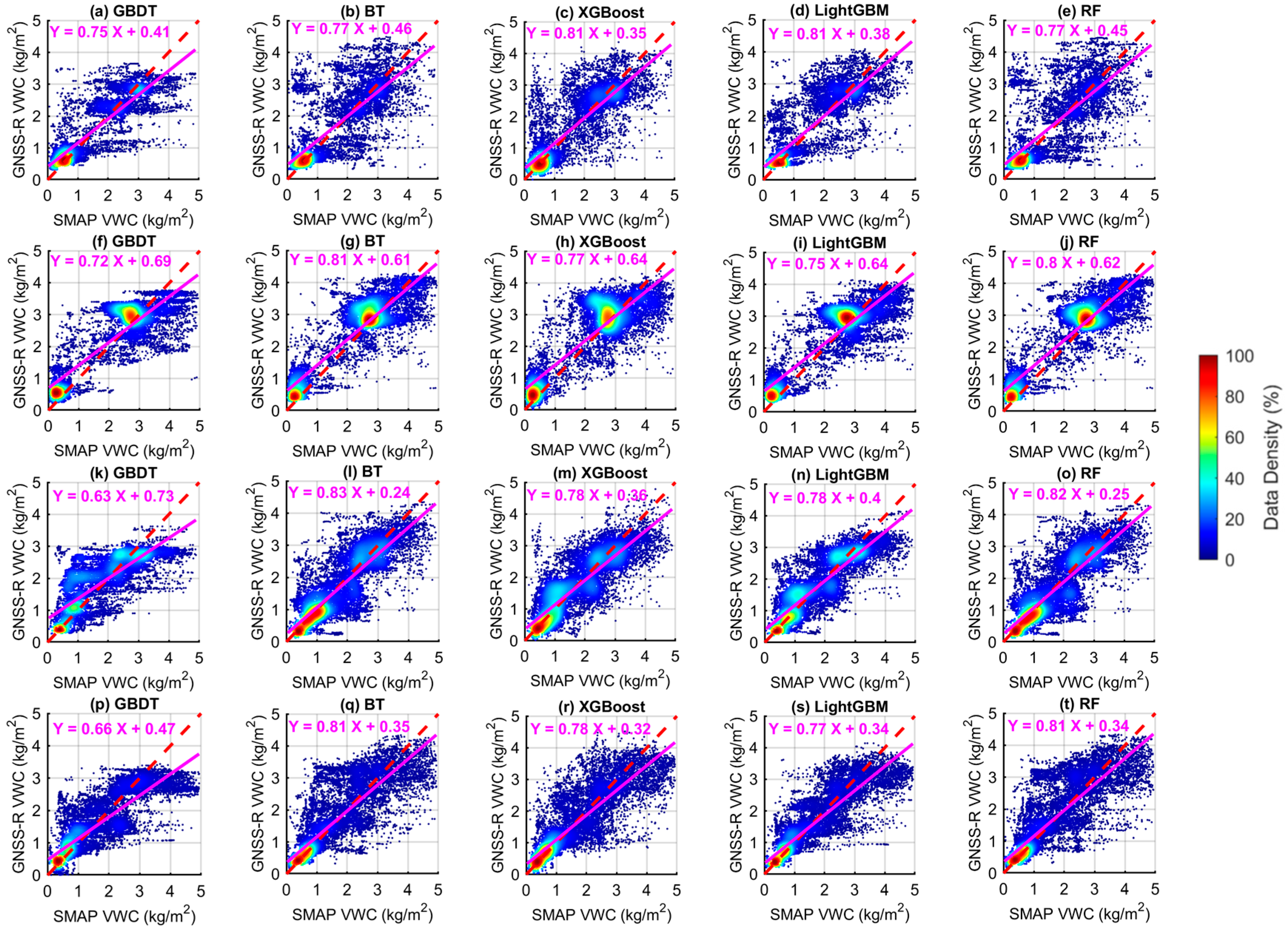 Remotesensing 16 02793 g009