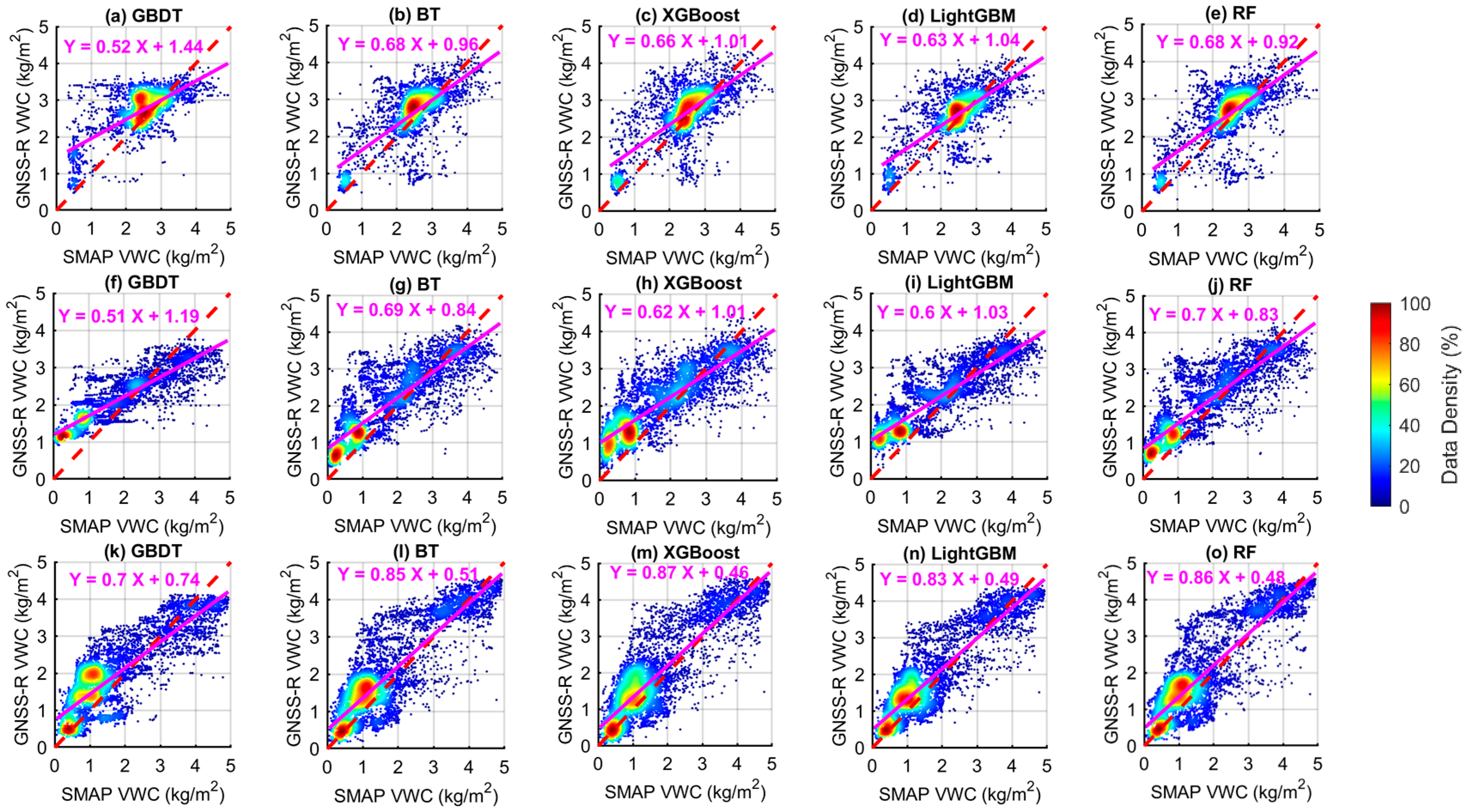 Remotesensing 16 02793 g010