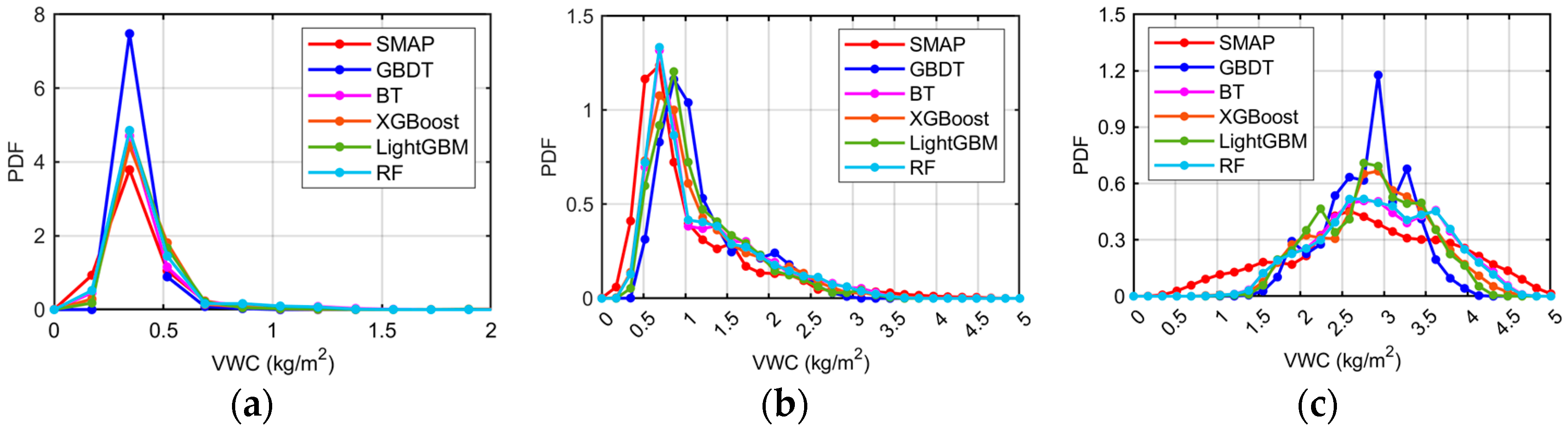 Remotesensing 16 02793 g011