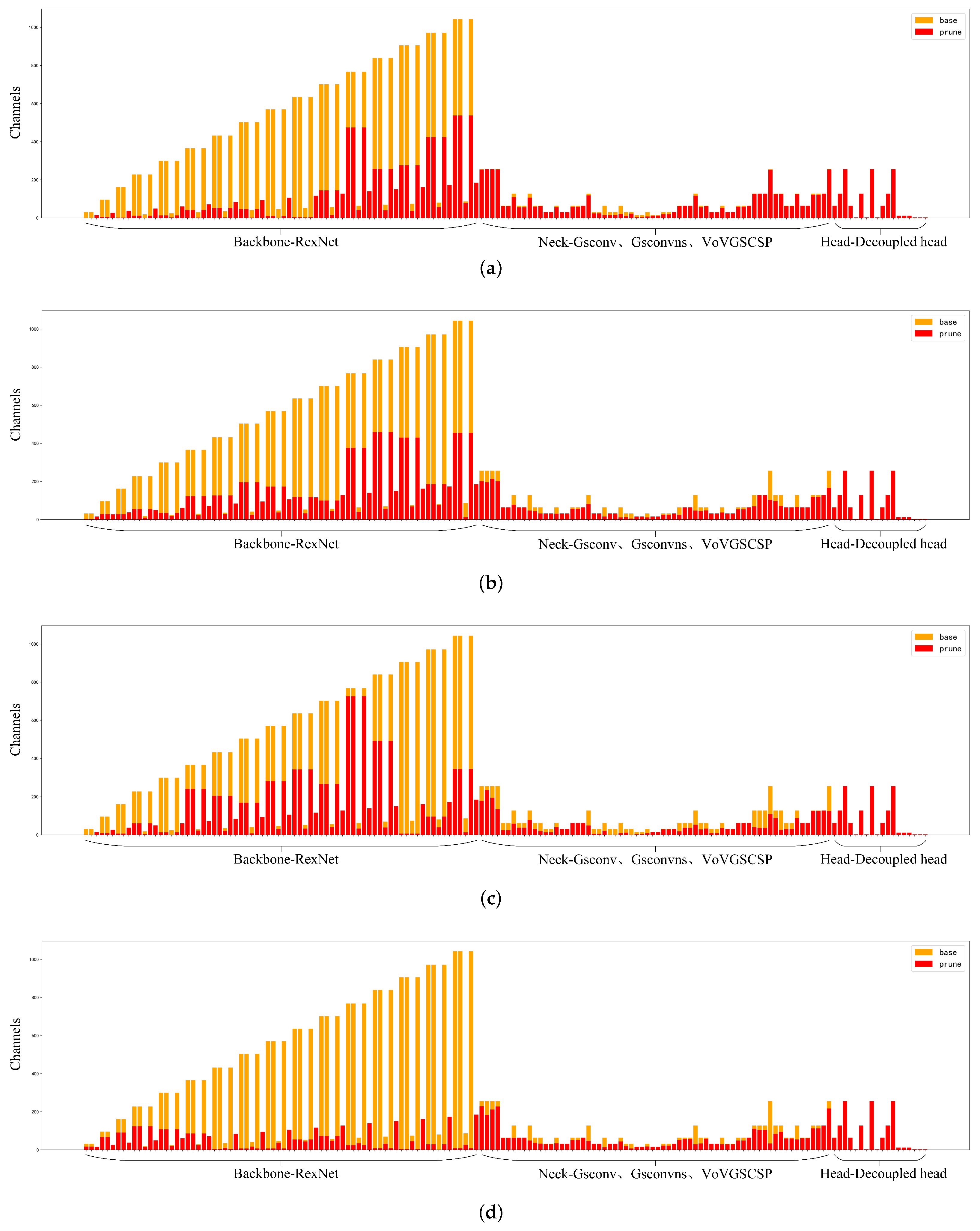 Remotesensing 16 02805 g008