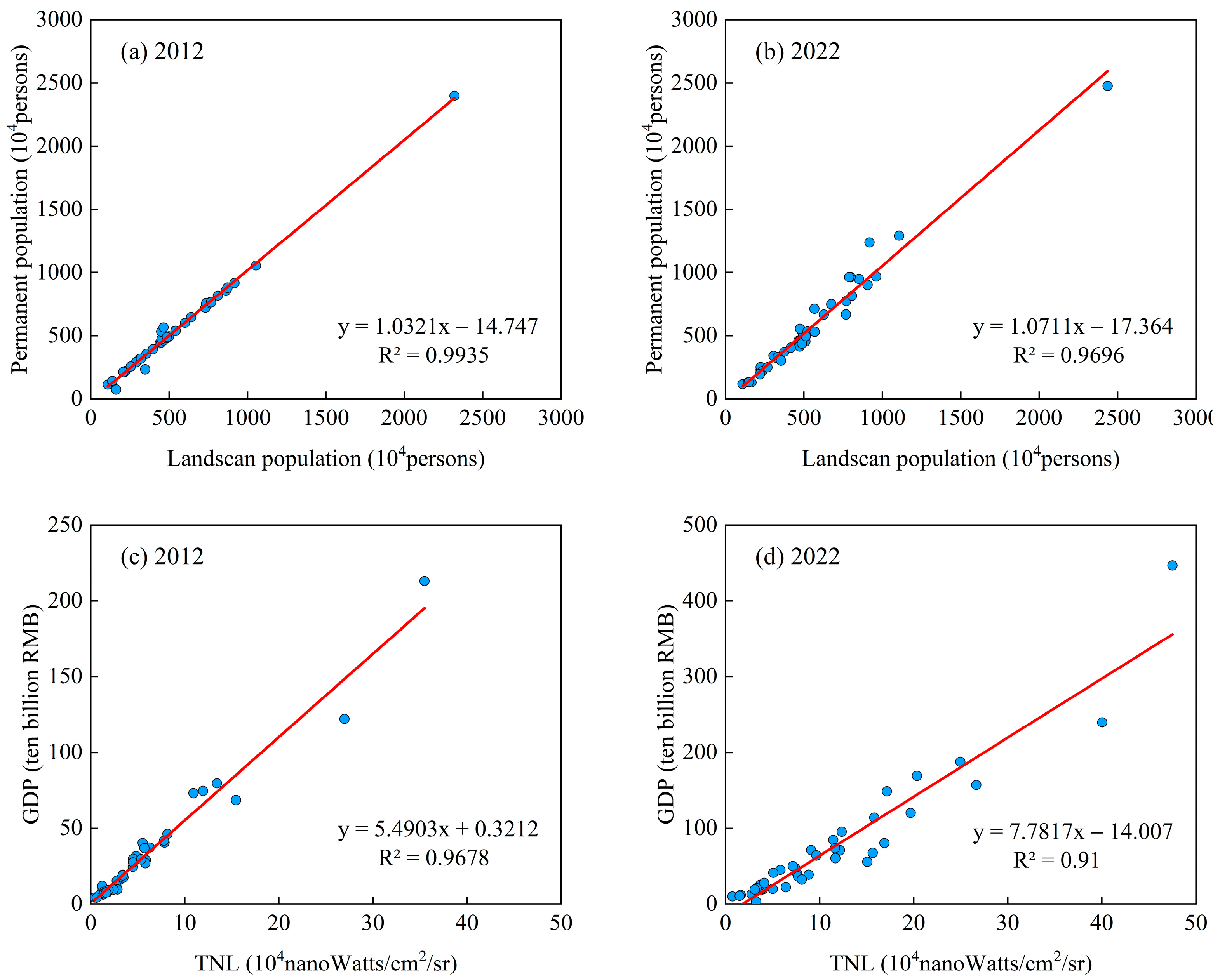Remotesensing 16 02806 g003