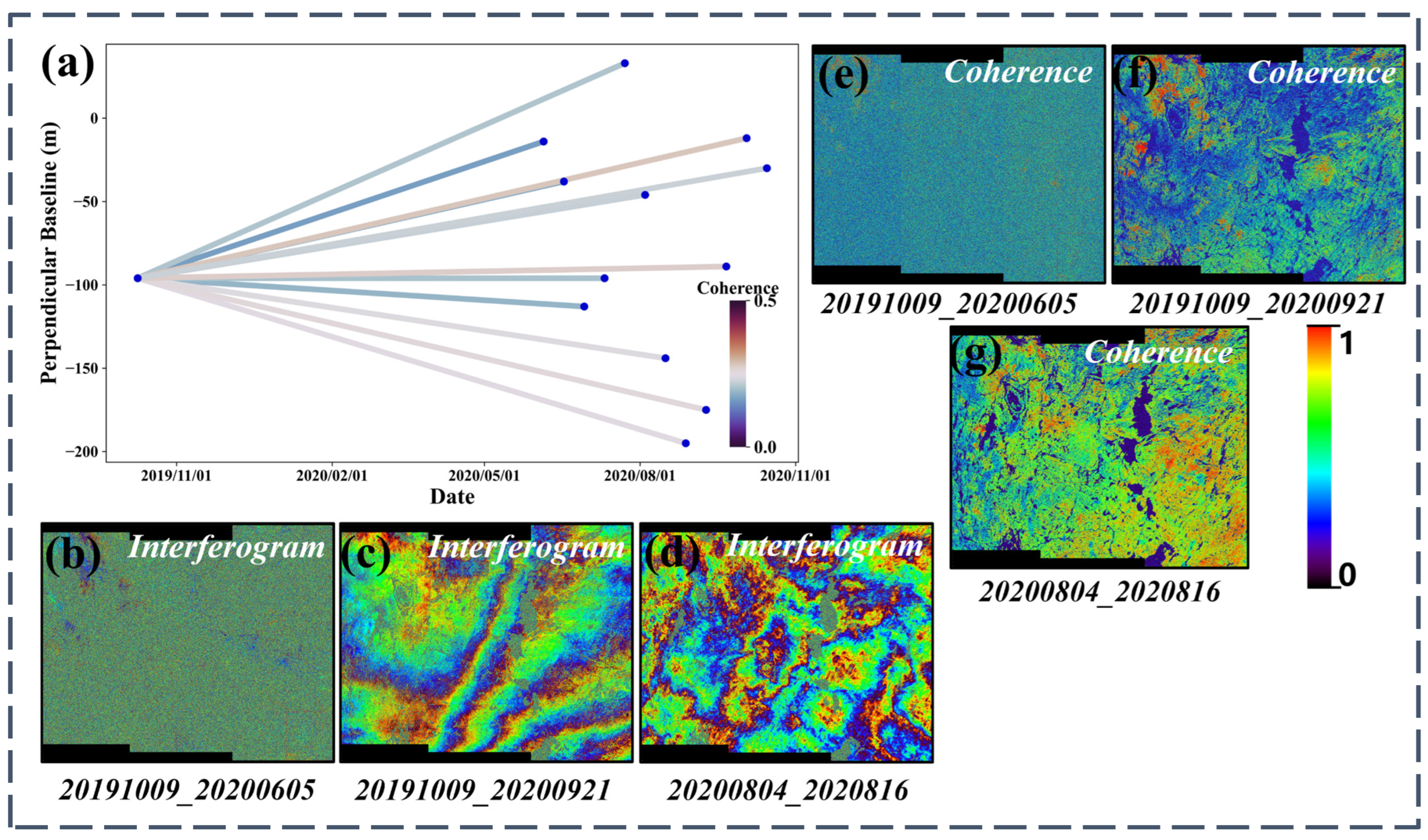 Remotesensing 16 02809 g003