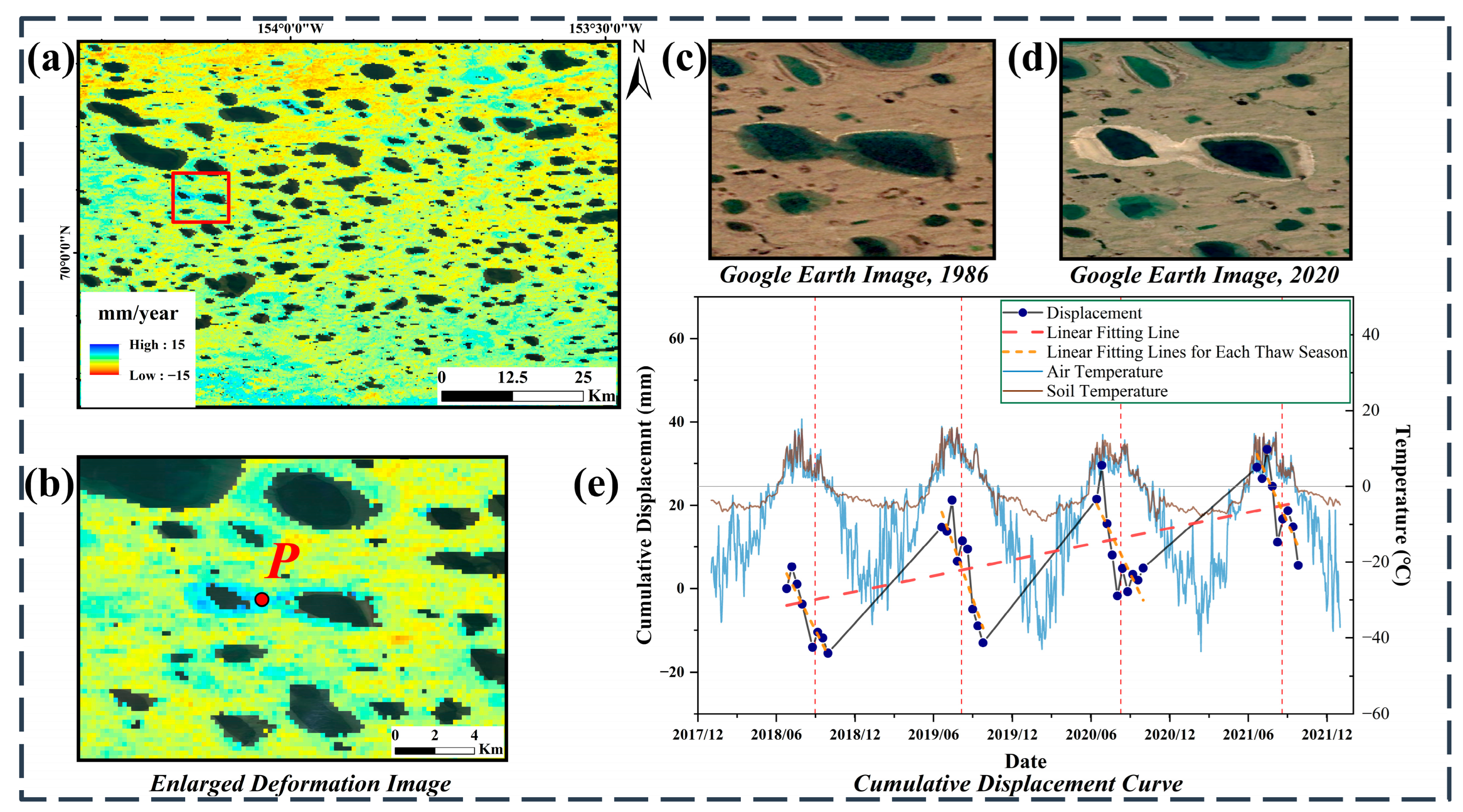 Remotesensing 16 02809 g007