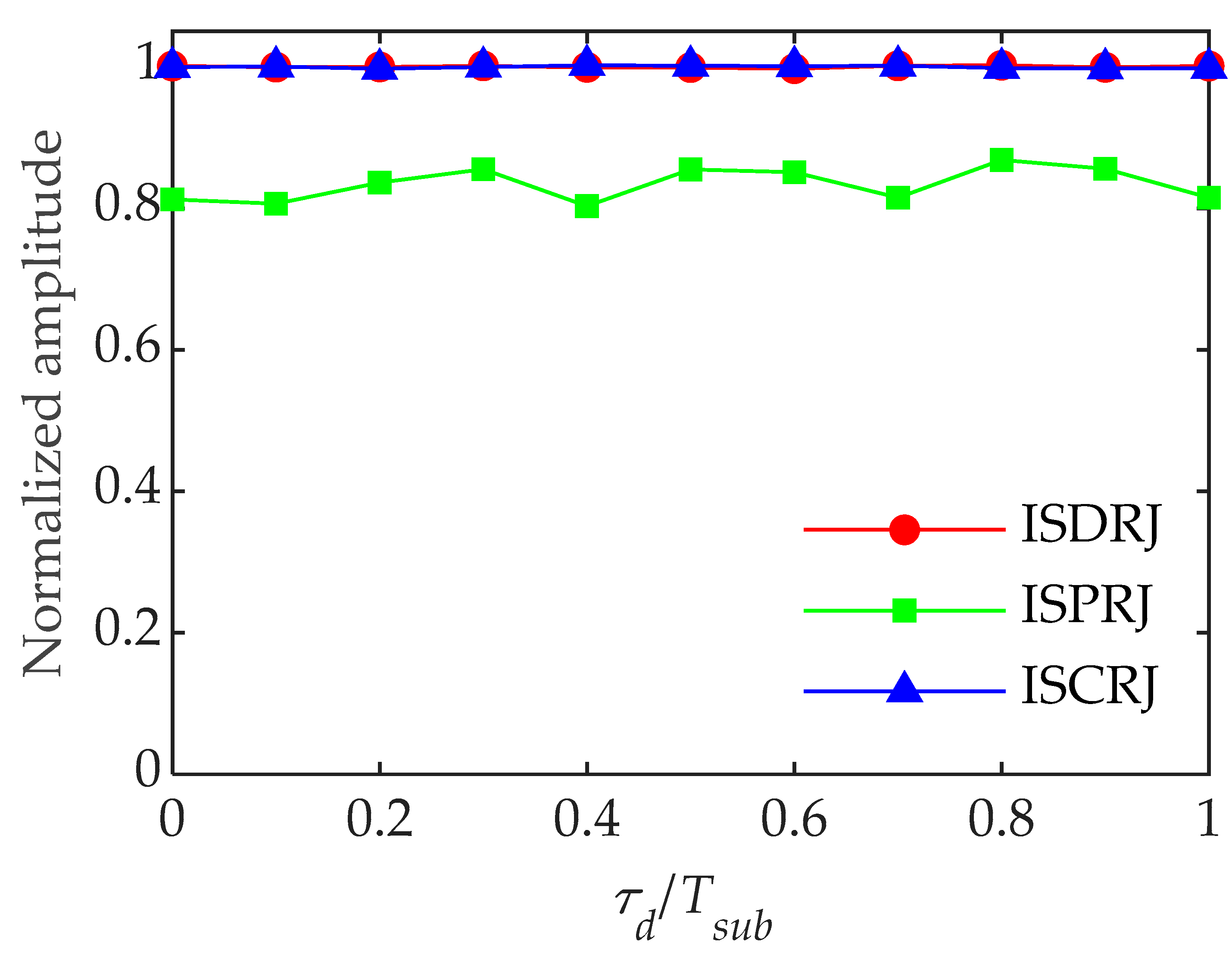 Remotesensing 16 02810 g017