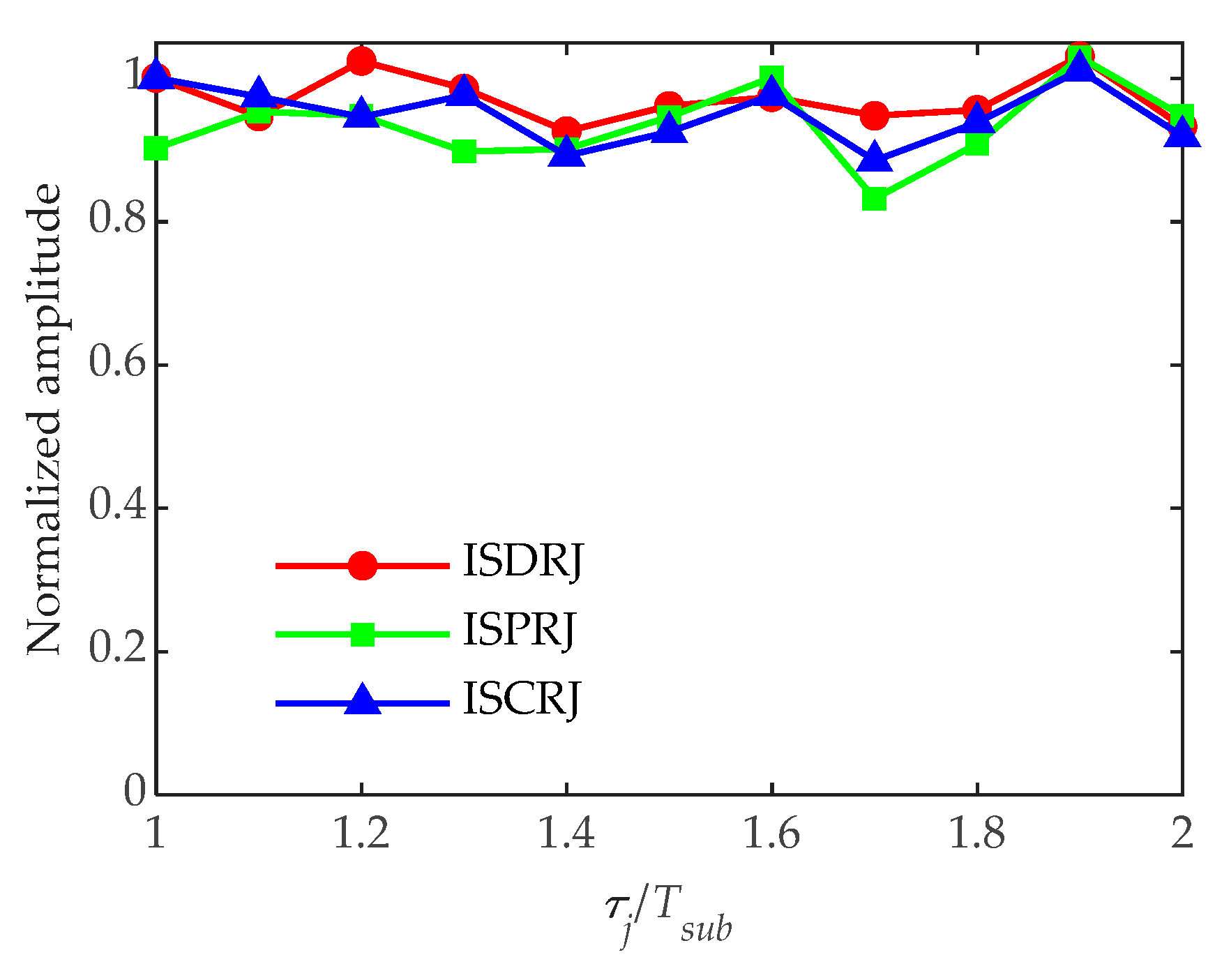 Remotesensing 16 02810 g021