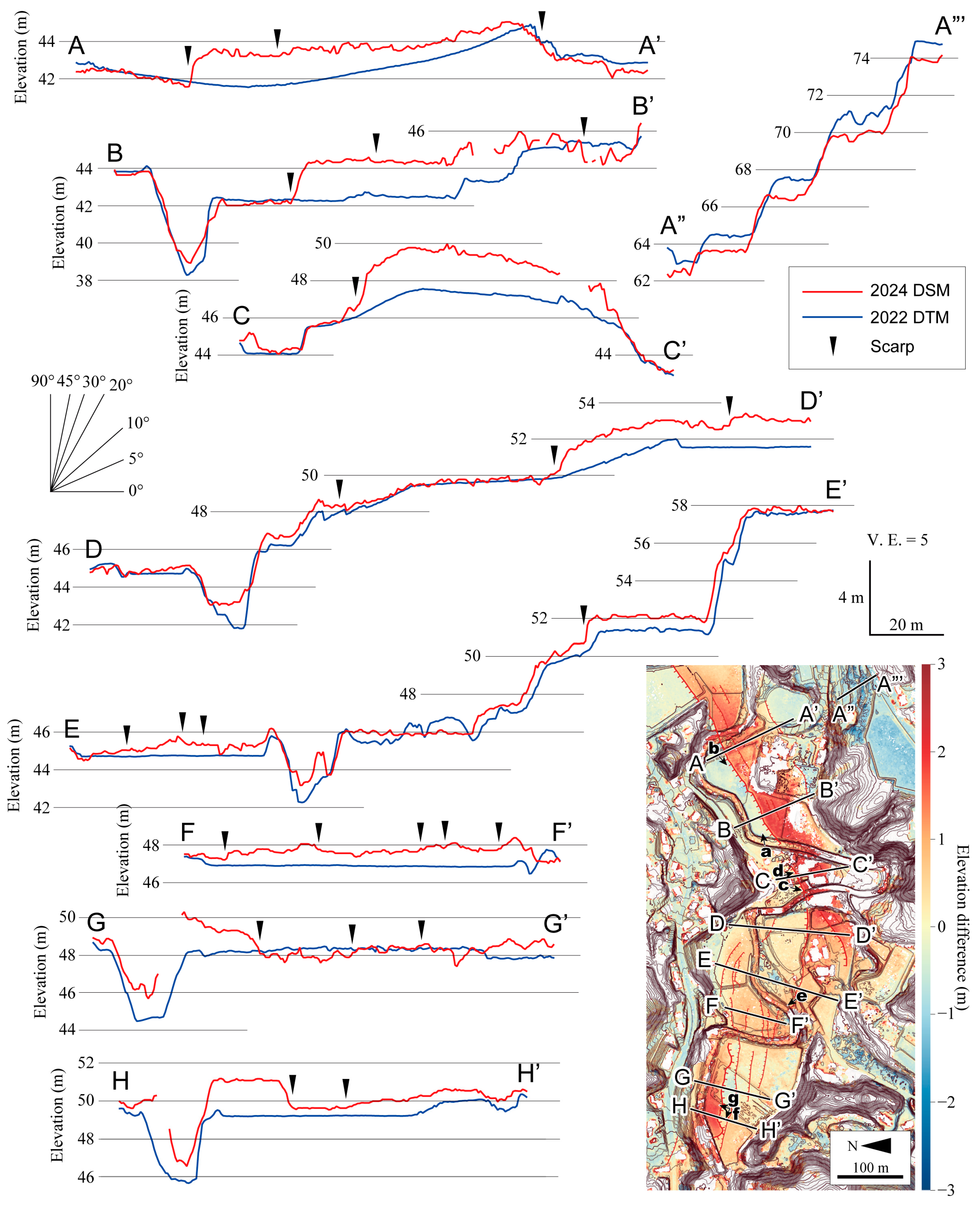 Remotesensing 16 02813 g007