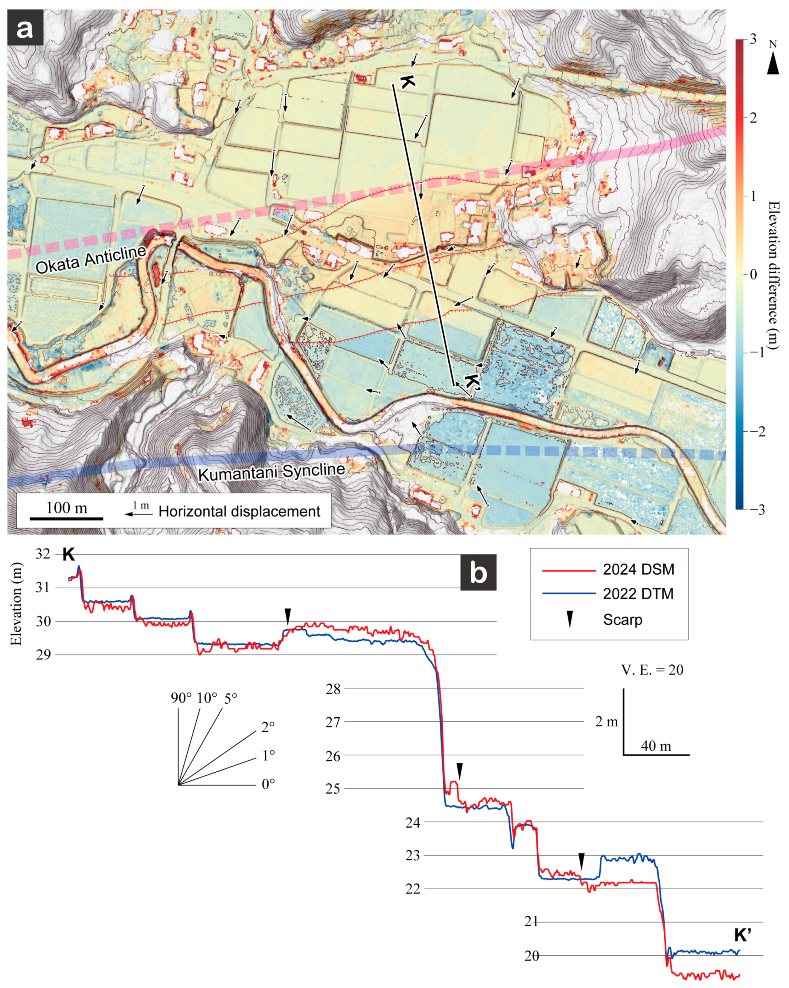 Remotesensing 16 02813 g011