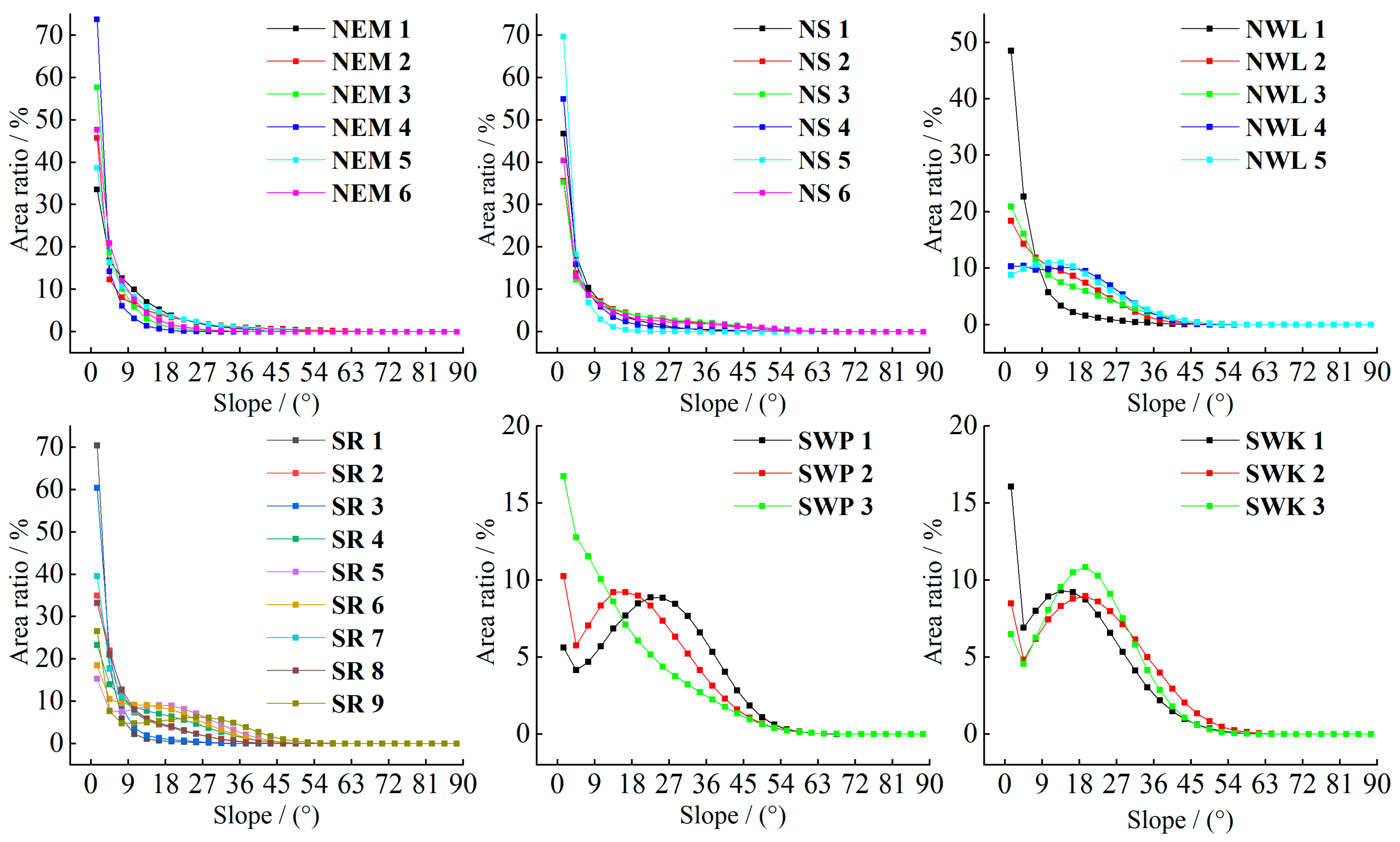 Remotesensing 16 02816 g003