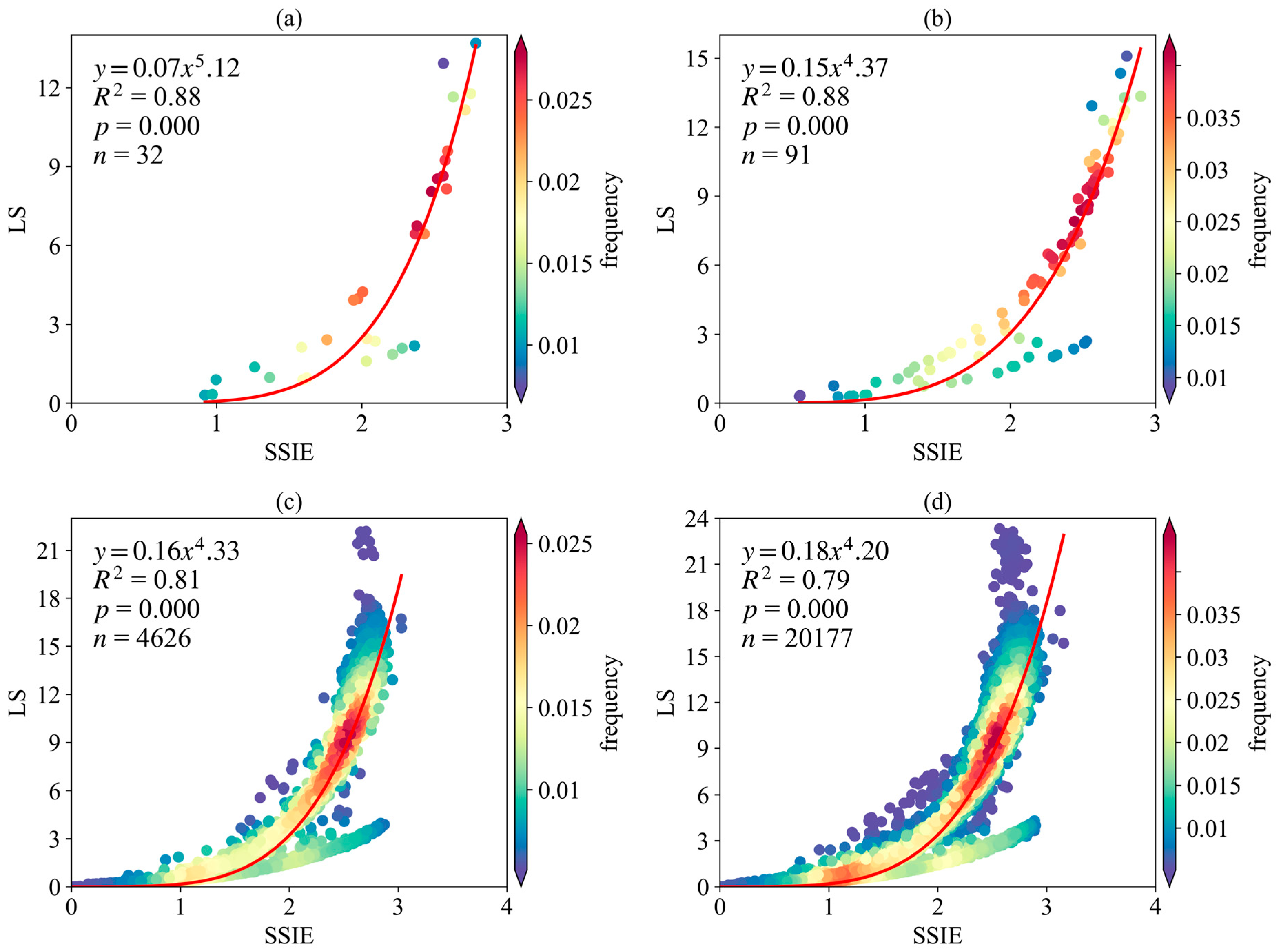 Remotesensing 16 02816 g009