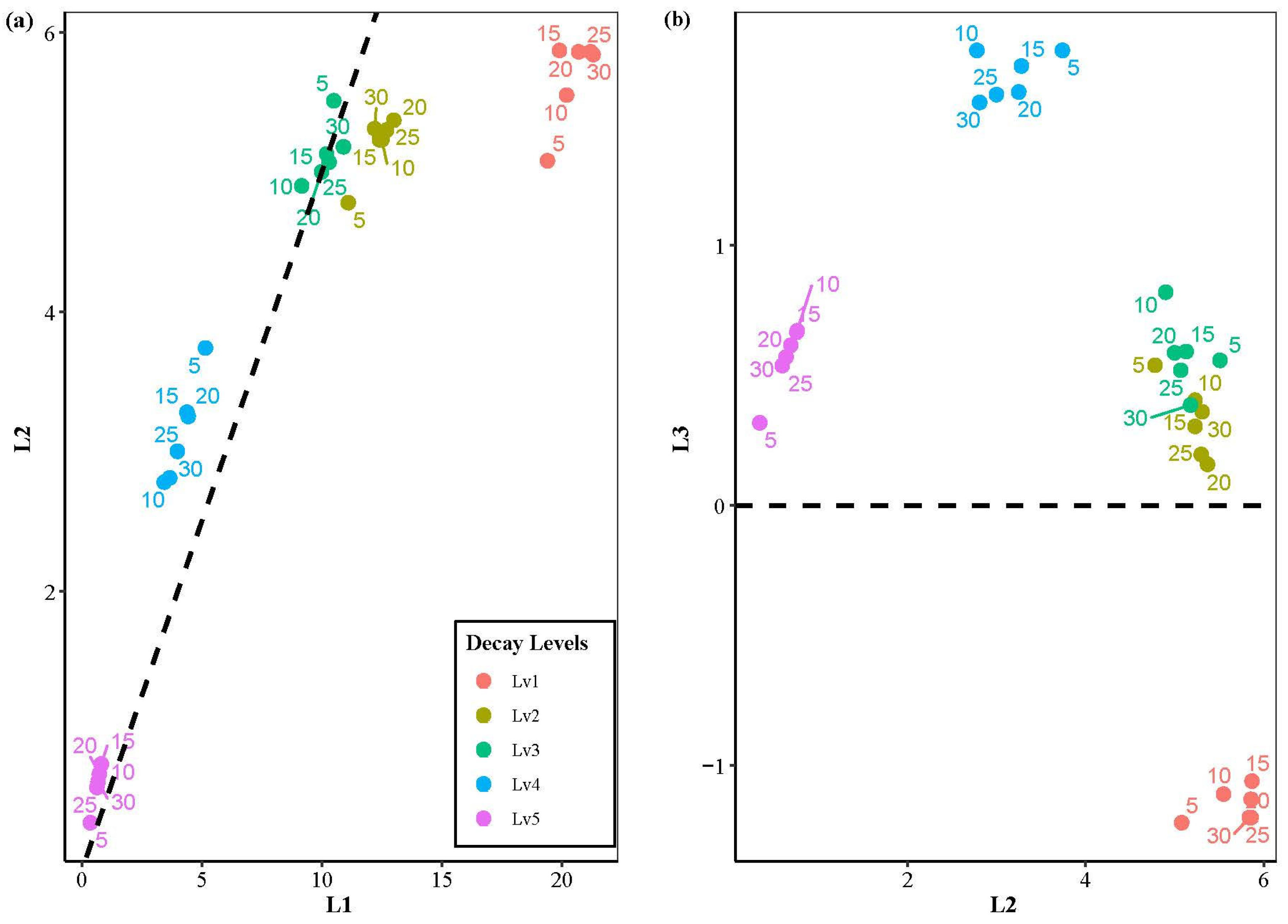 Remotesensing 16 02824 g008