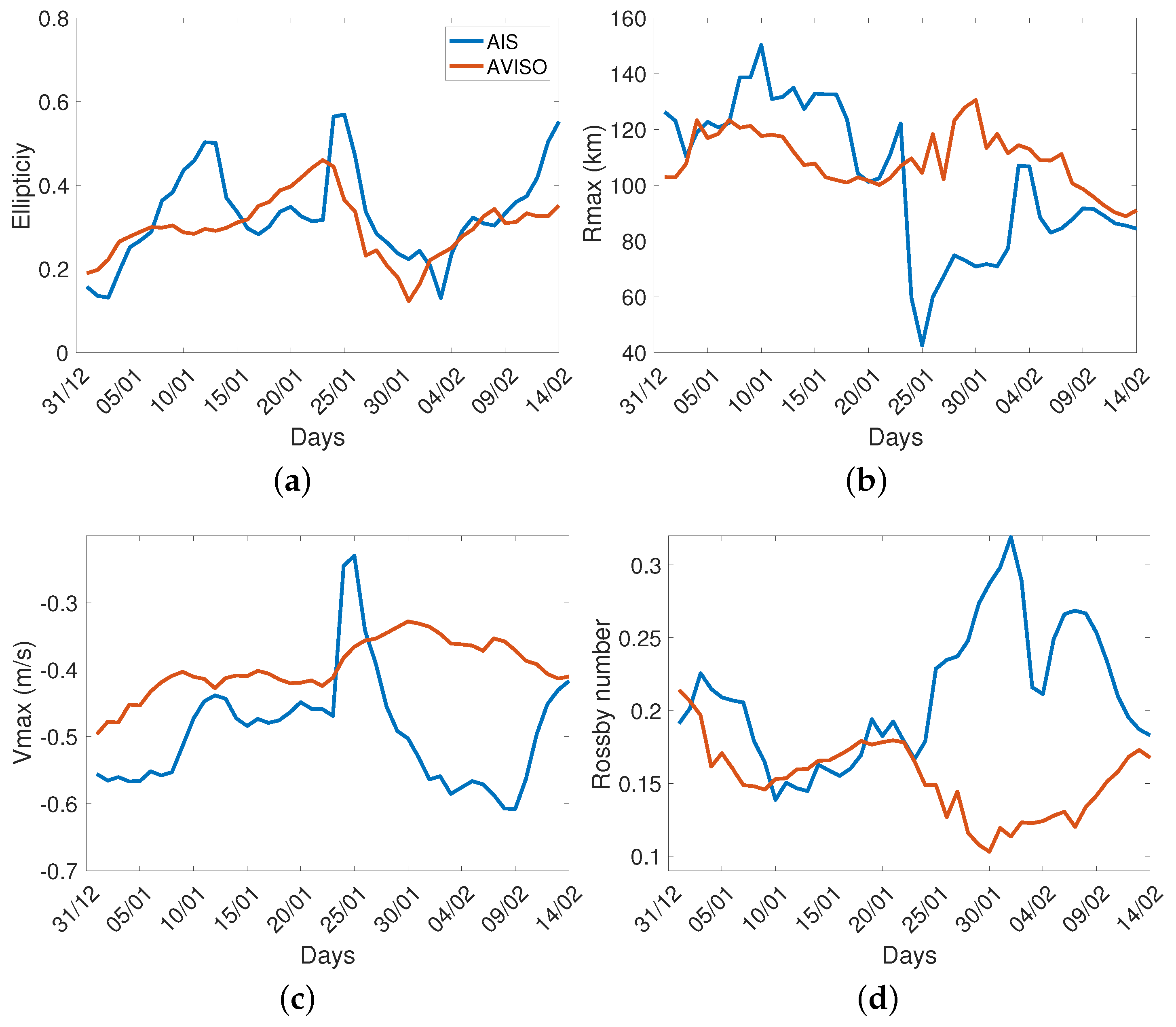 Remotesensing 16 02828 g004