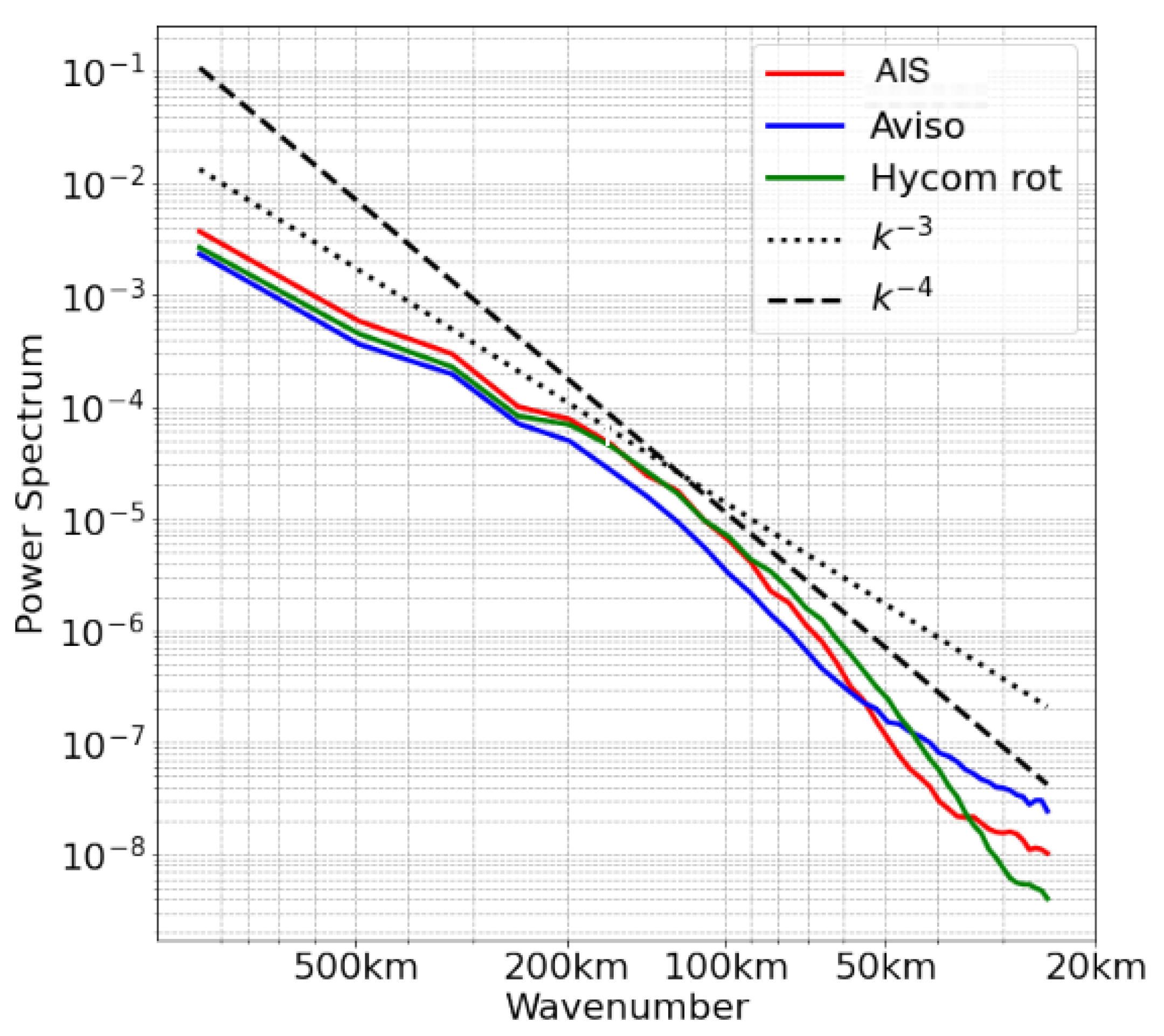 Remotesensing 16 02828 g007