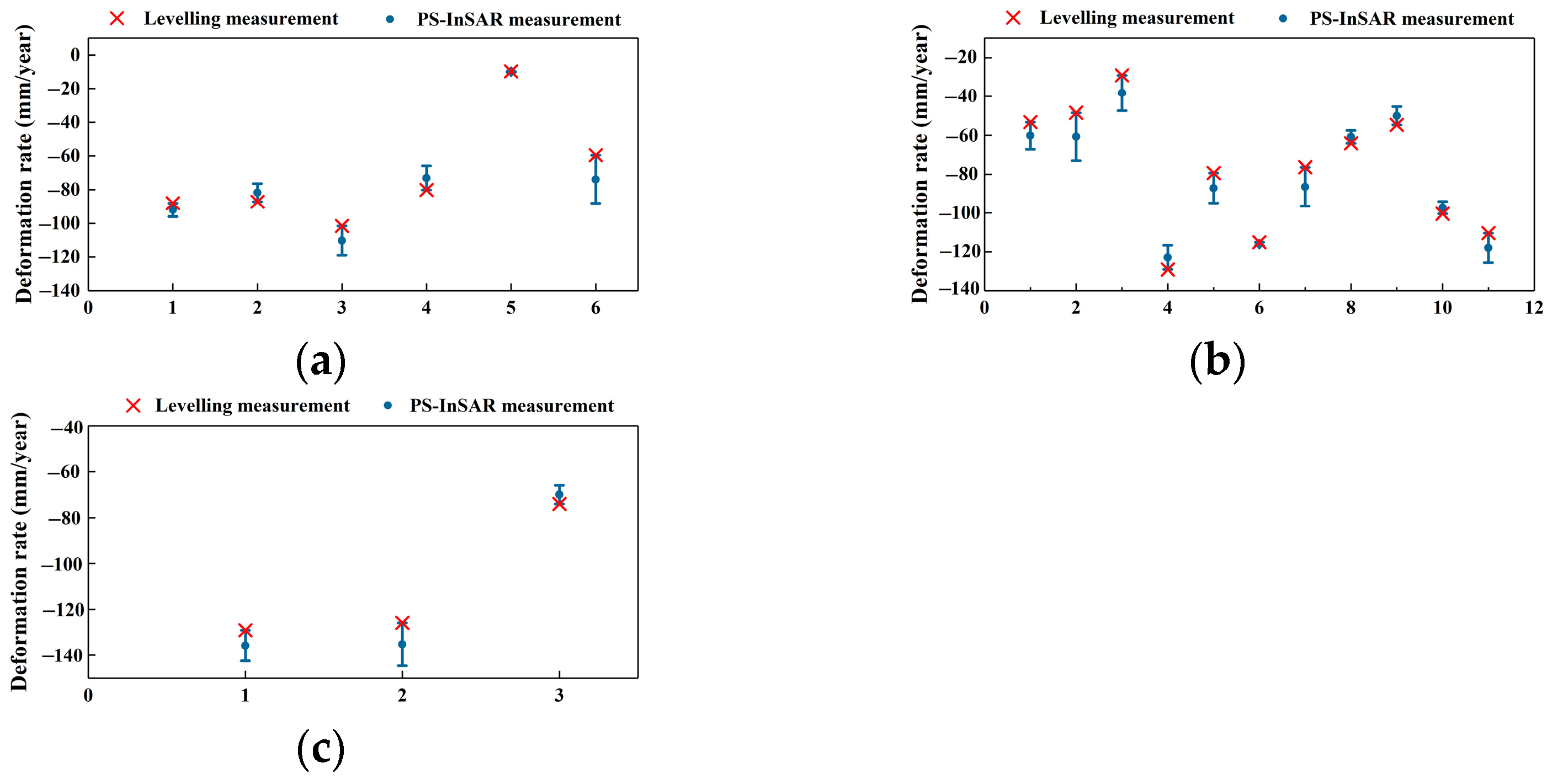 Remotesensing 16 02829 g003