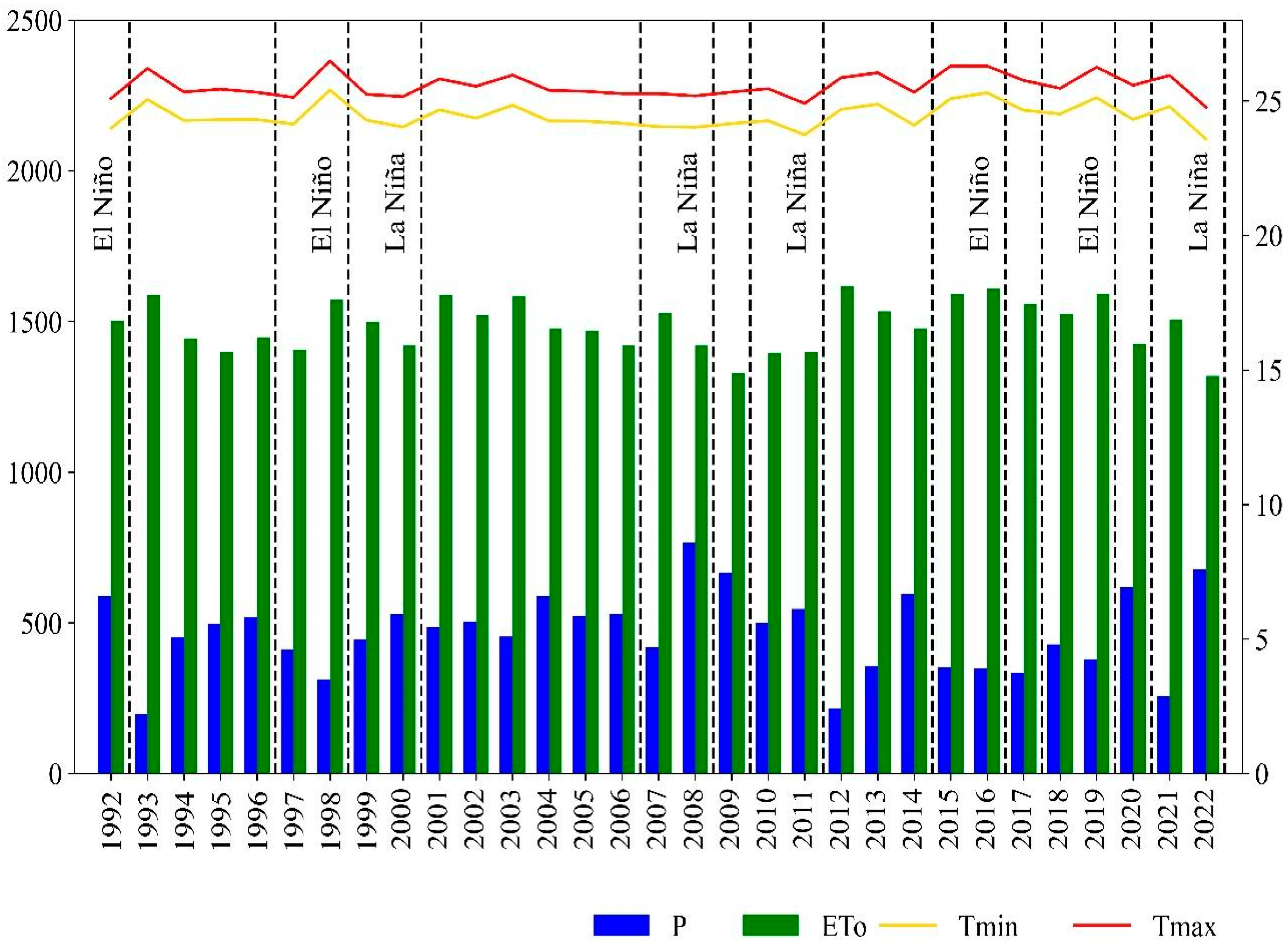 Remotesensing 16 02834 g002 Remotesensing 16 02834 g002