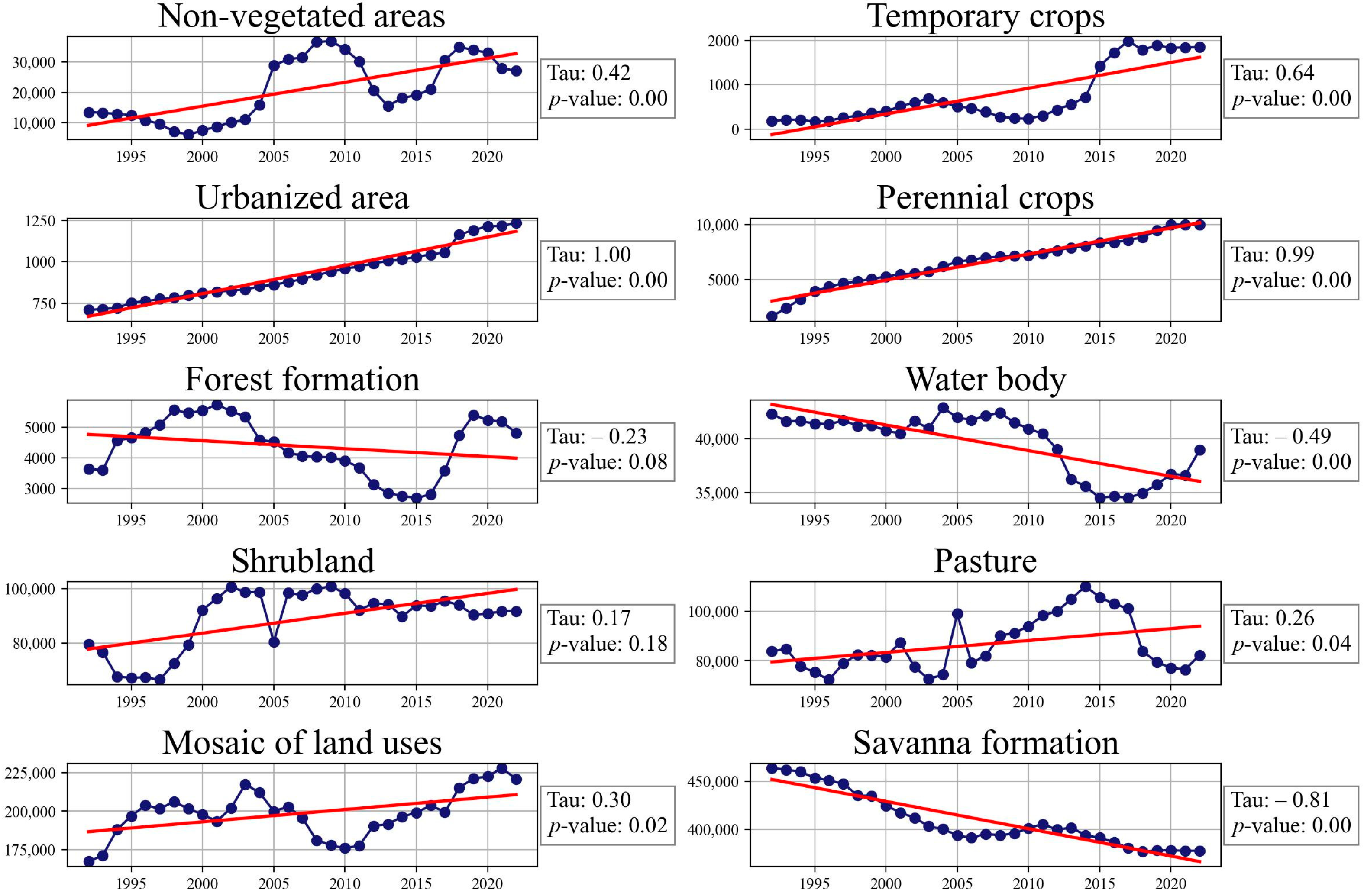 Remotesensing 16 02834 g004 Remotesensing 16 02834 g004