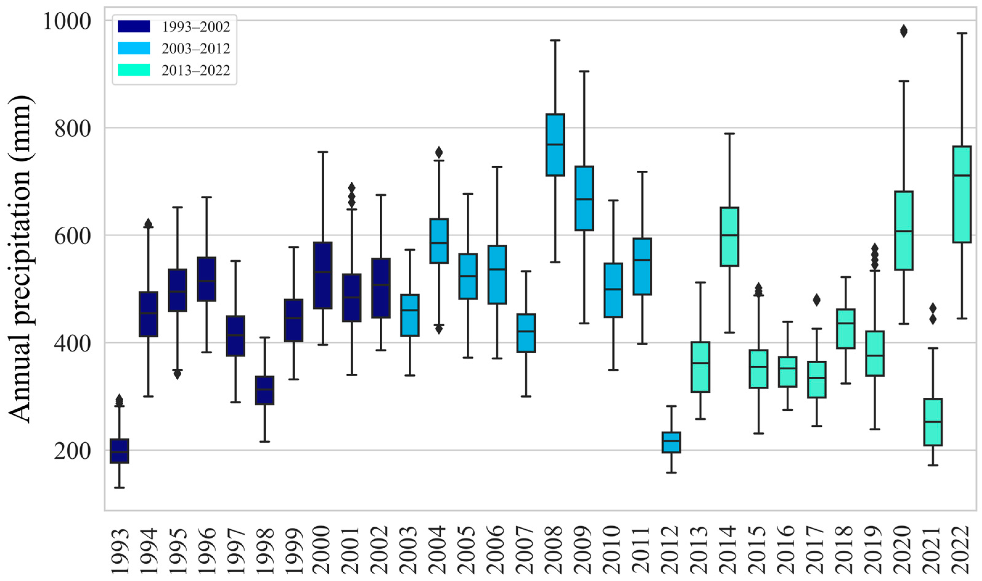 Remotesensing 16 02834 g009 Remotesensing 16 02834 g009