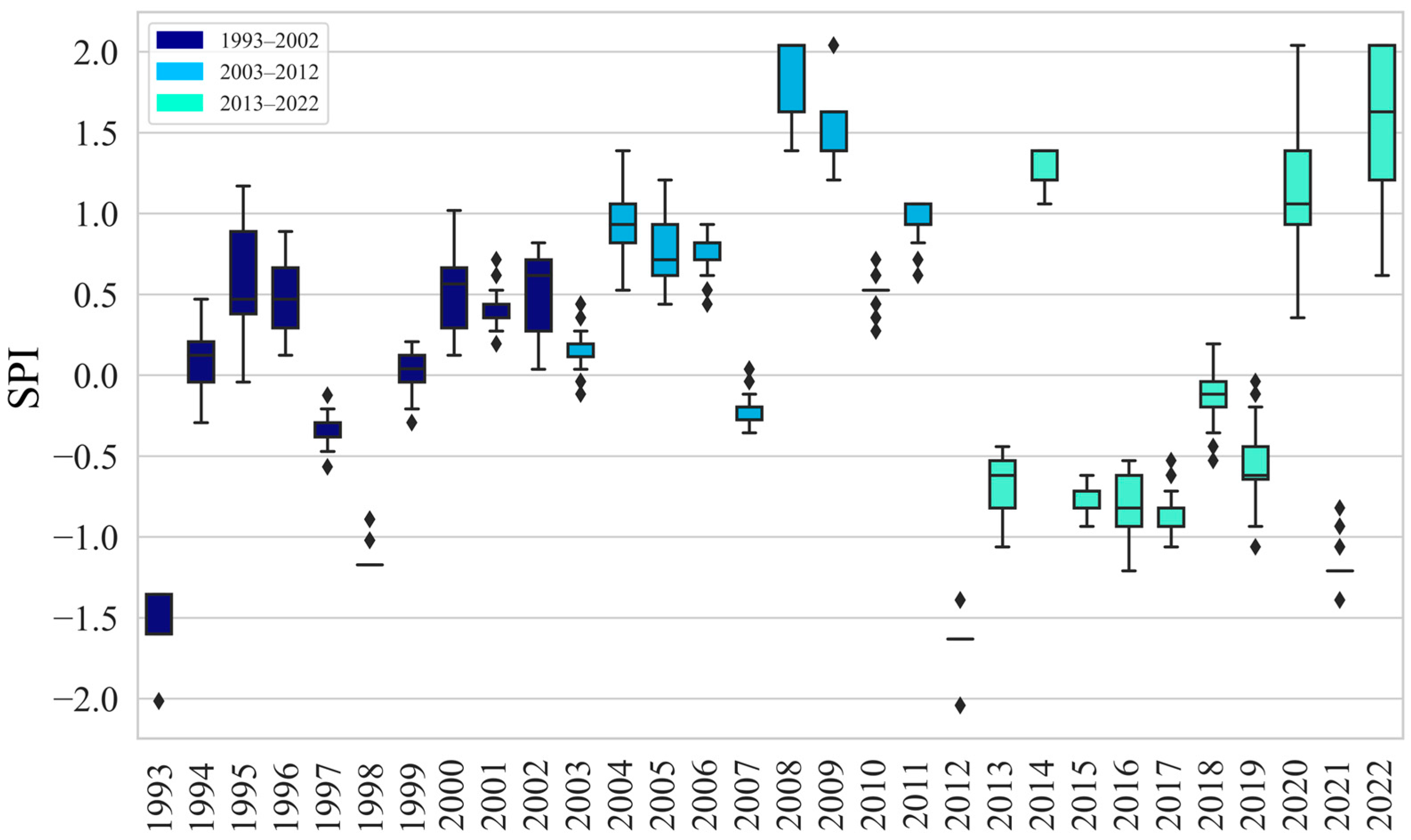 Remotesensing 16 02834 g011 Remotesensing 16 02834 g011