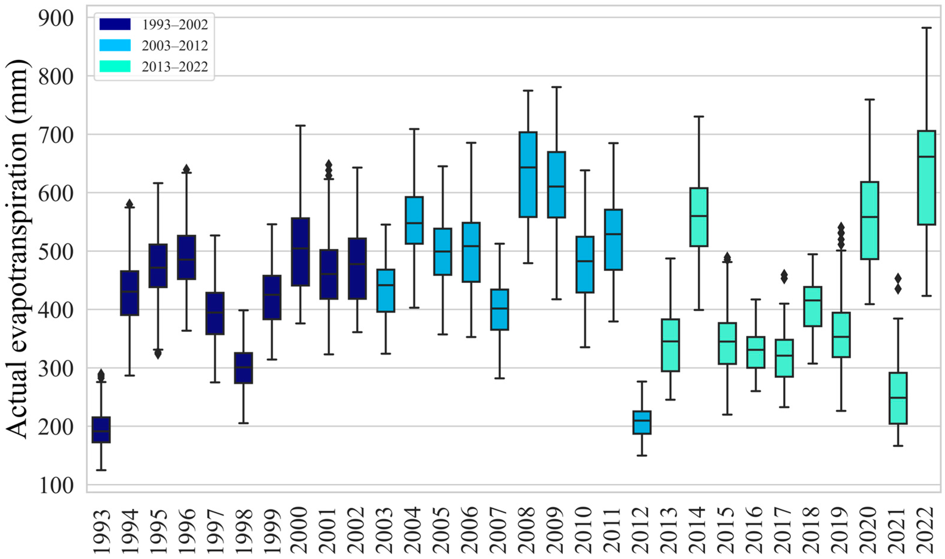 Remotesensing 16 02834 g013 Remotesensing 16 02834 g013