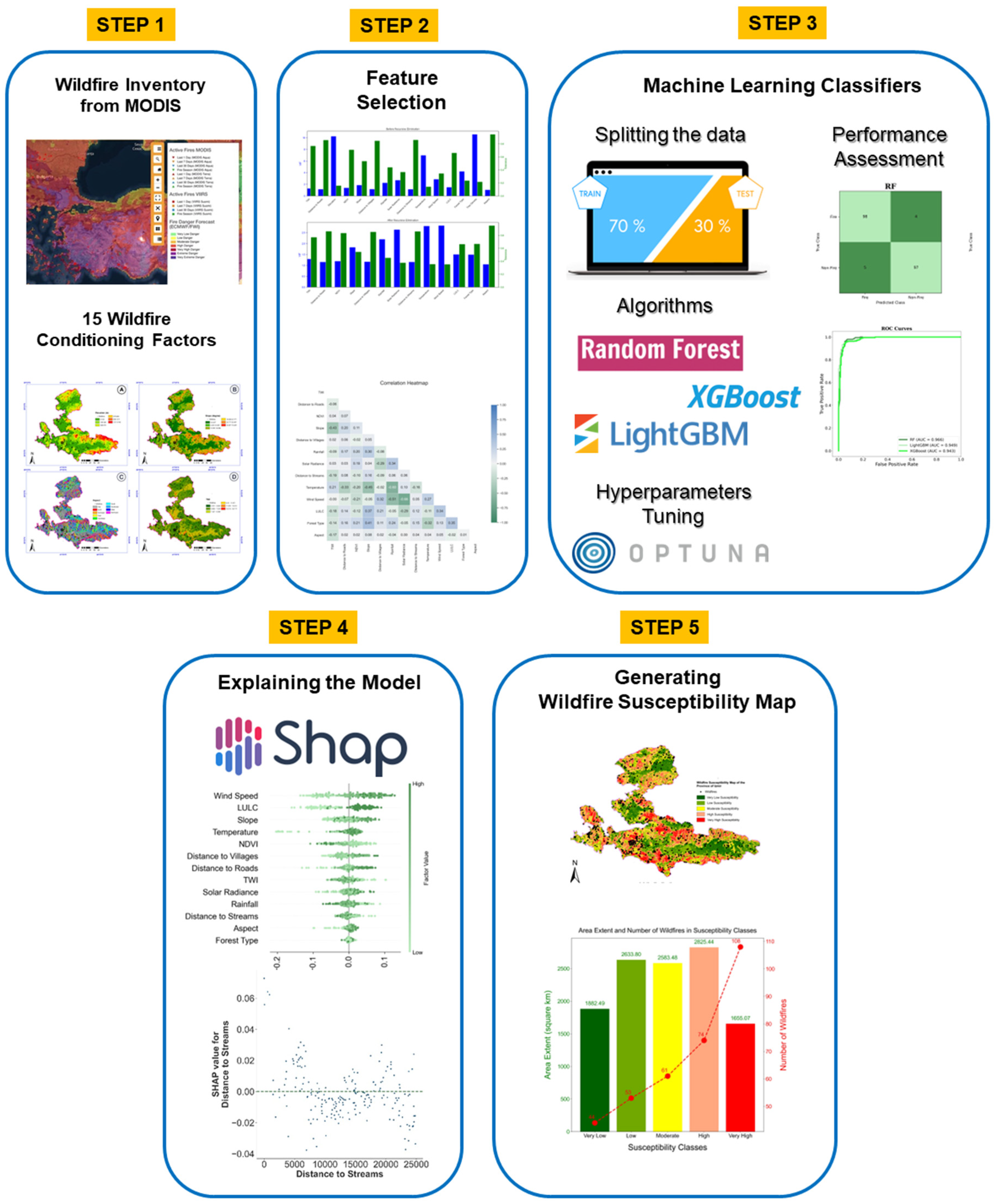 Remotesensing 16 02842 g006 Remotesensing 16 02842 g006