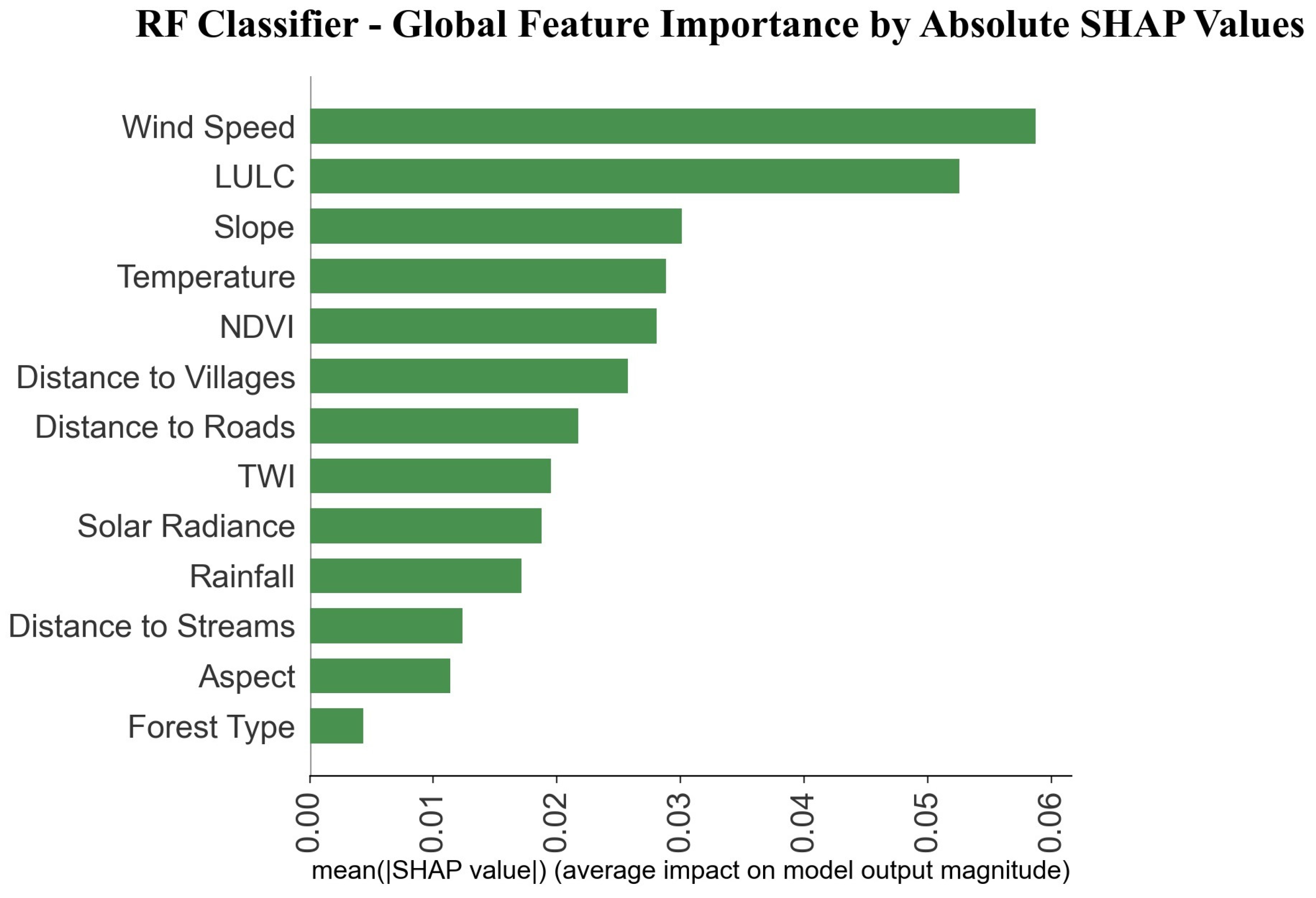 Remotesensing 16 02842 g013 Remotesensing 16 02842 g013