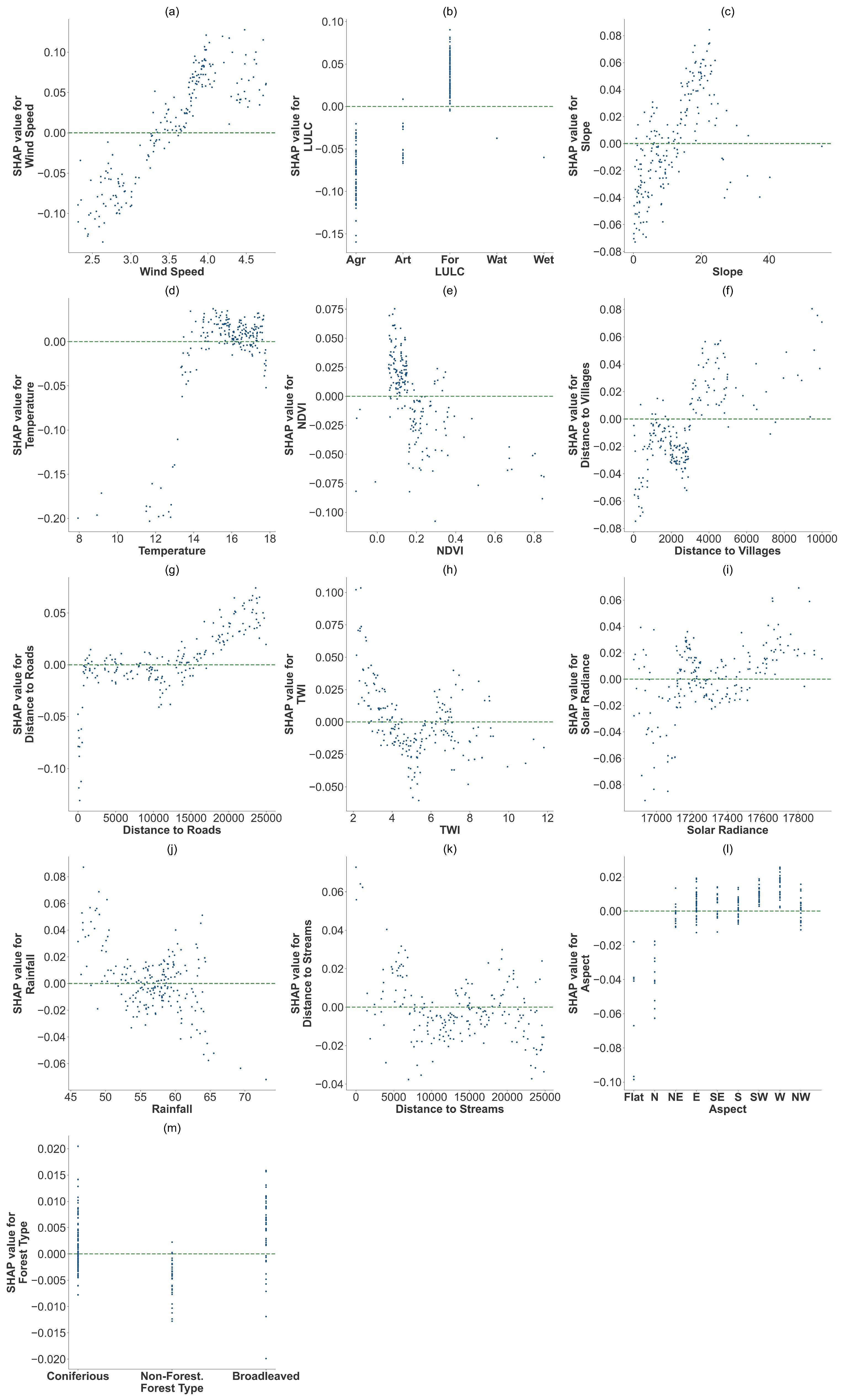Remotesensing 16 02842 g014 Remotesensing 16 02842 g014