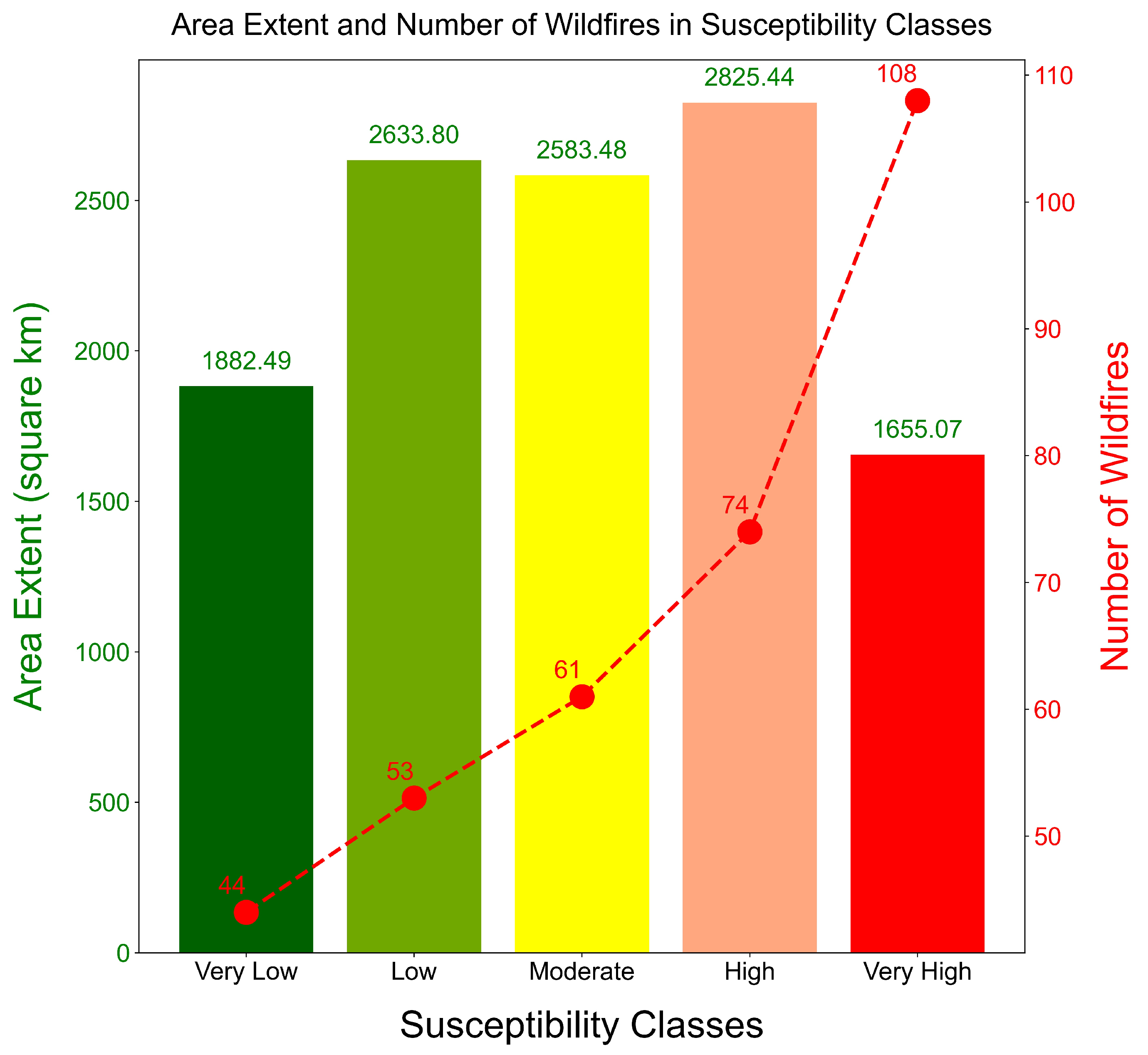 Remotesensing 16 02842 g016 Remotesensing 16 02842 g016
