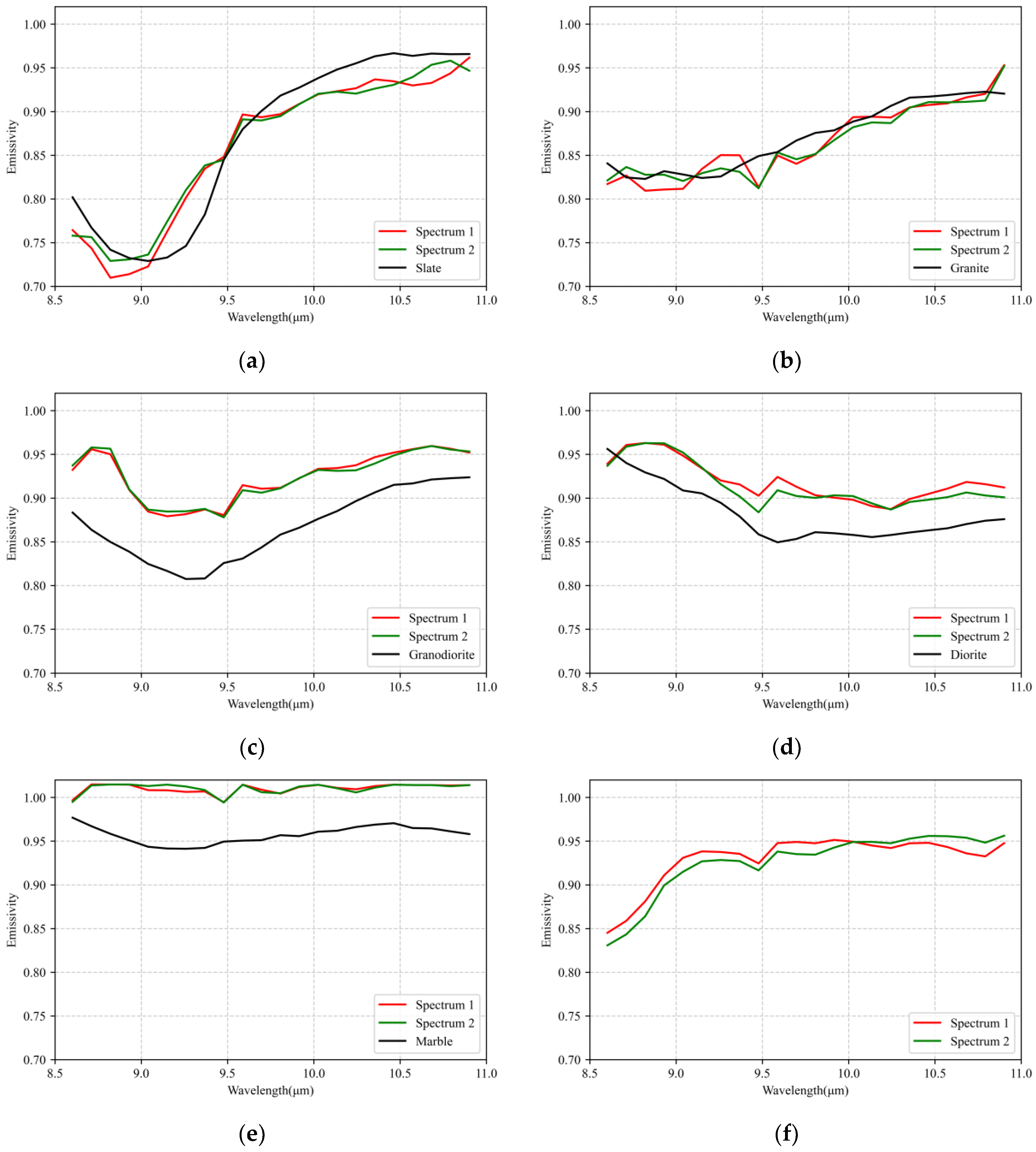 Remotesensing 16 02852 g006