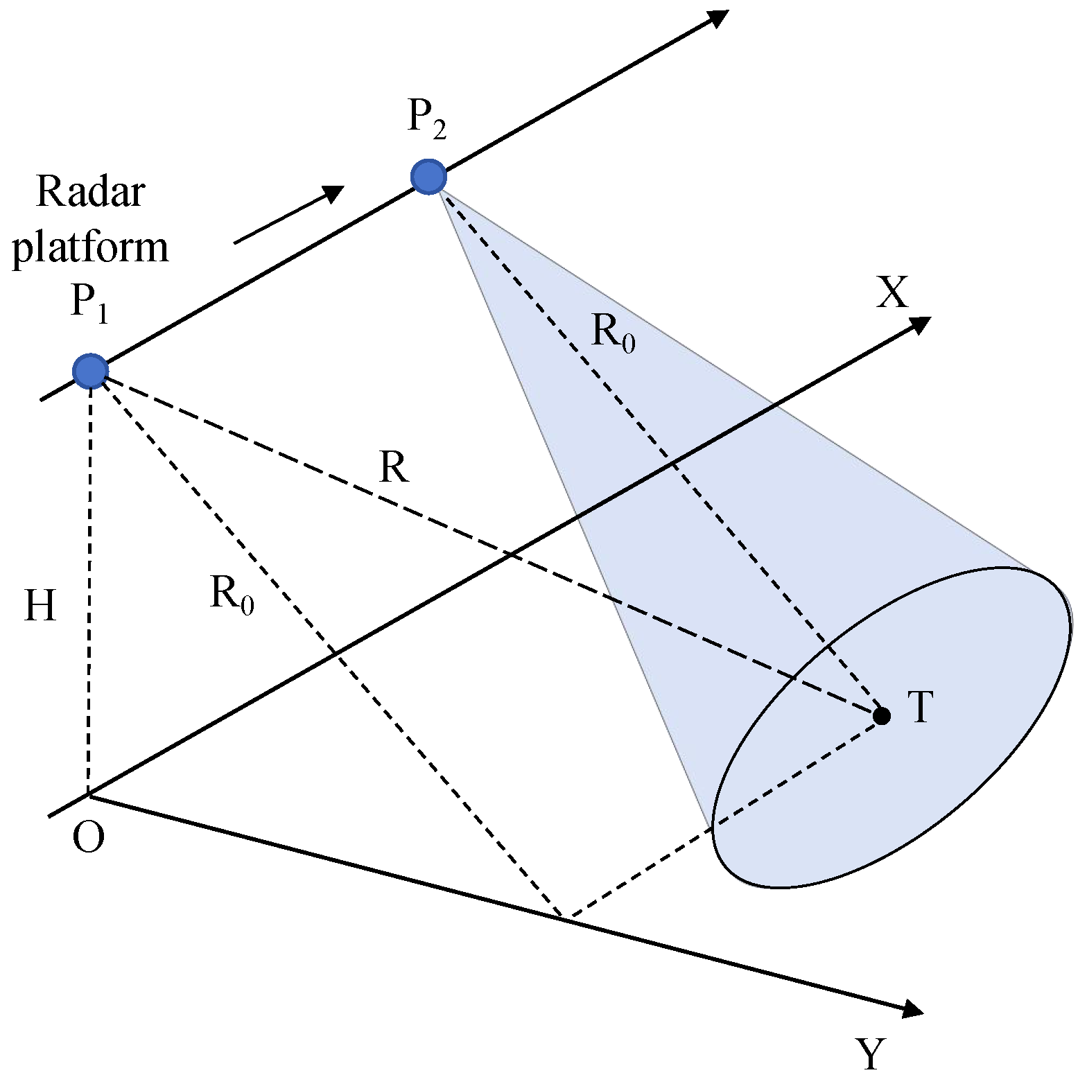 Remotesensing 16 02863 g002