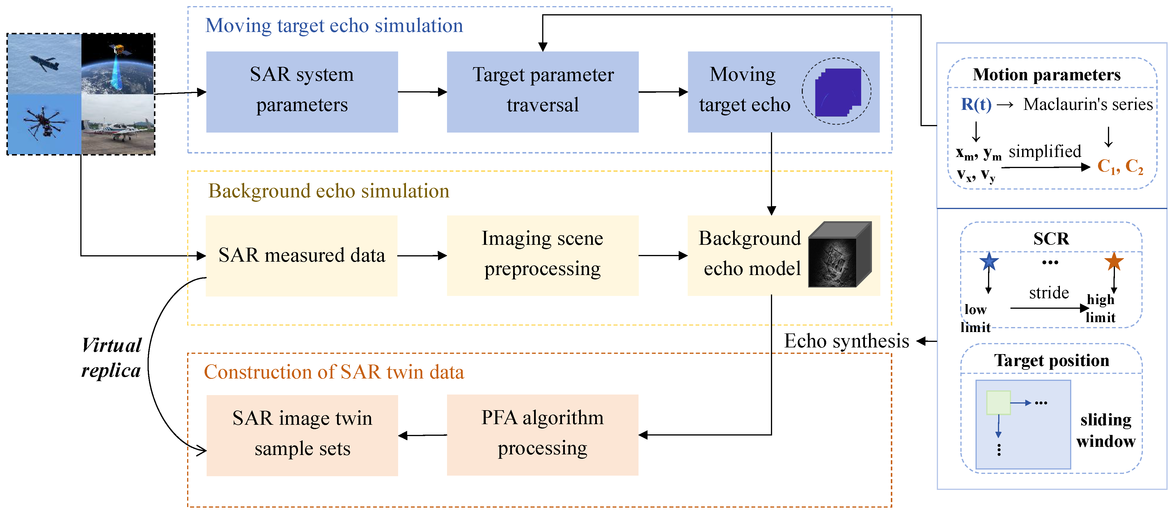 Remotesensing 16 02863 g003