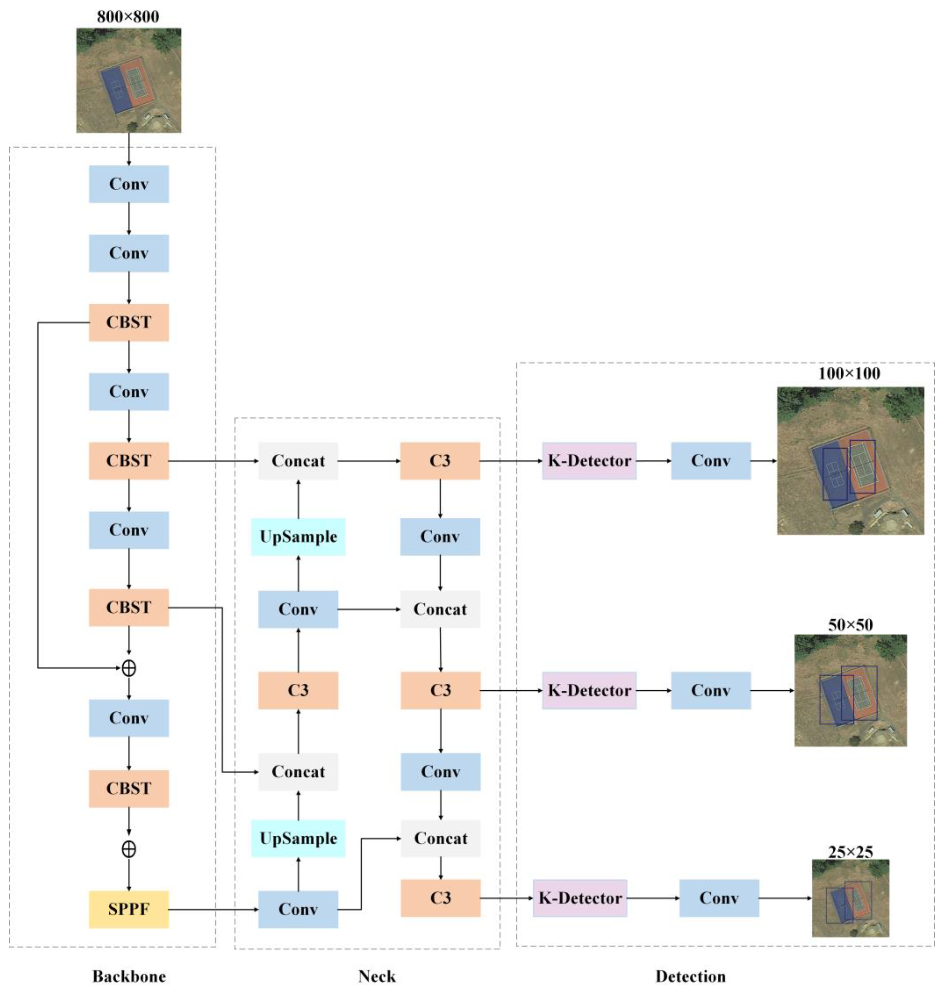 Remotesensing 16 02885 g002