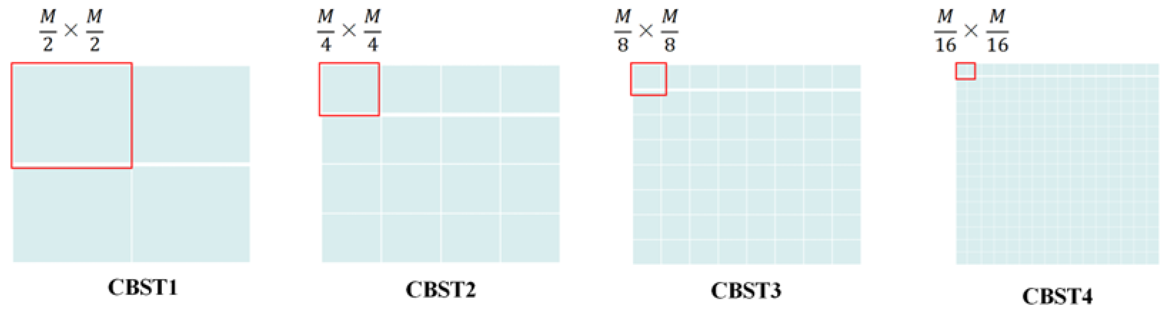 Remotesensing 16 02885 g006