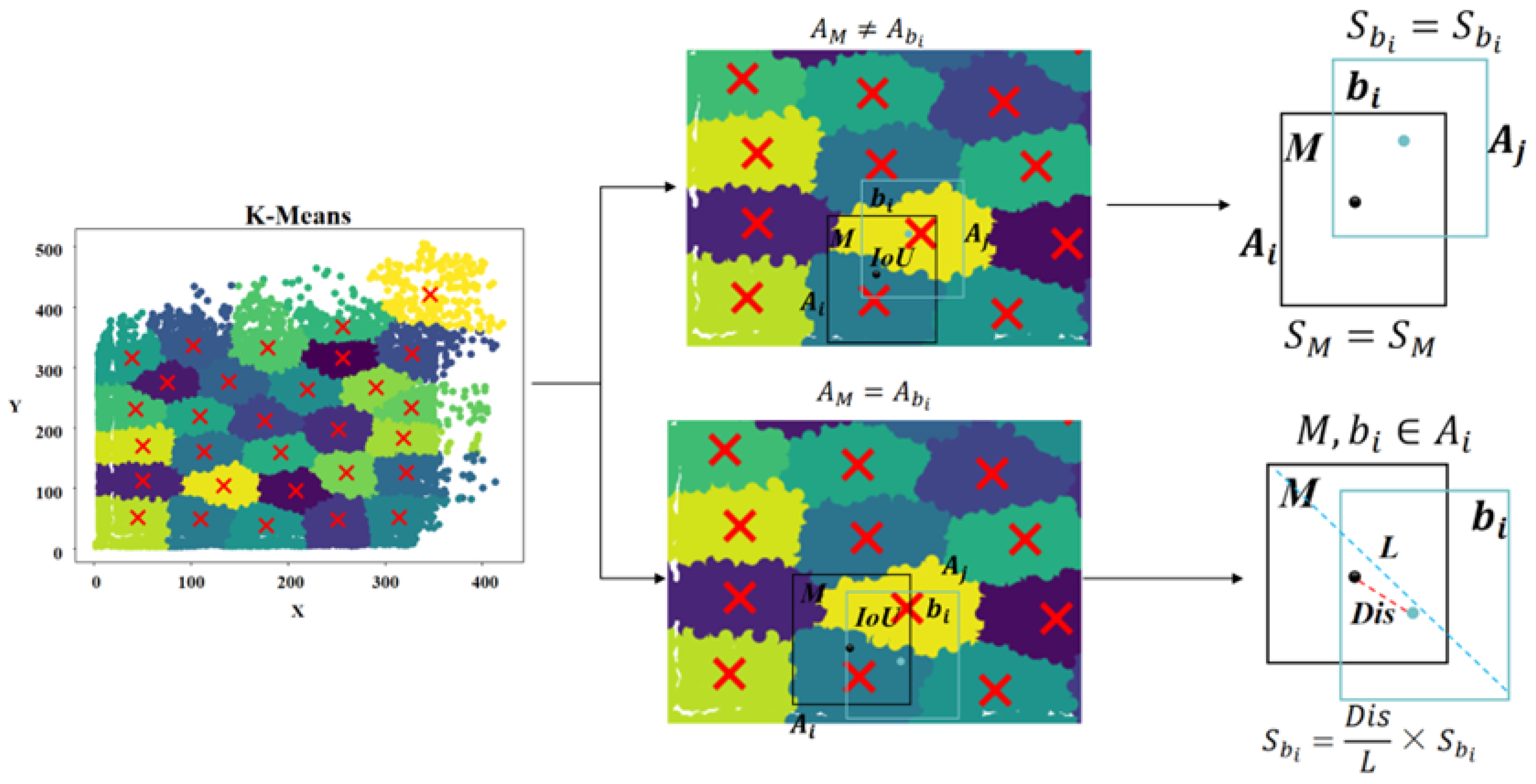 Remotesensing 16 02885 g009