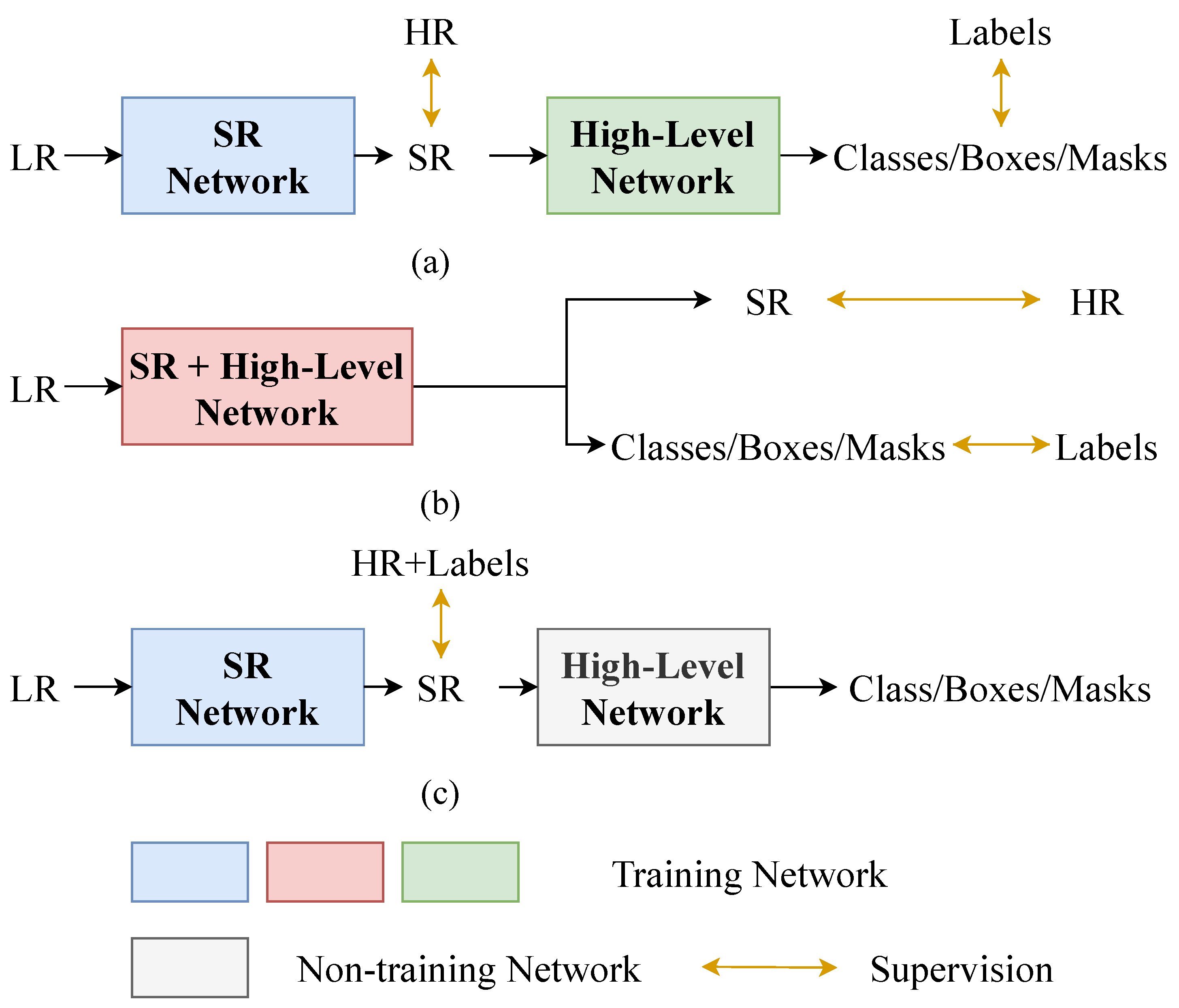 Remotesensing 16 02888 g002