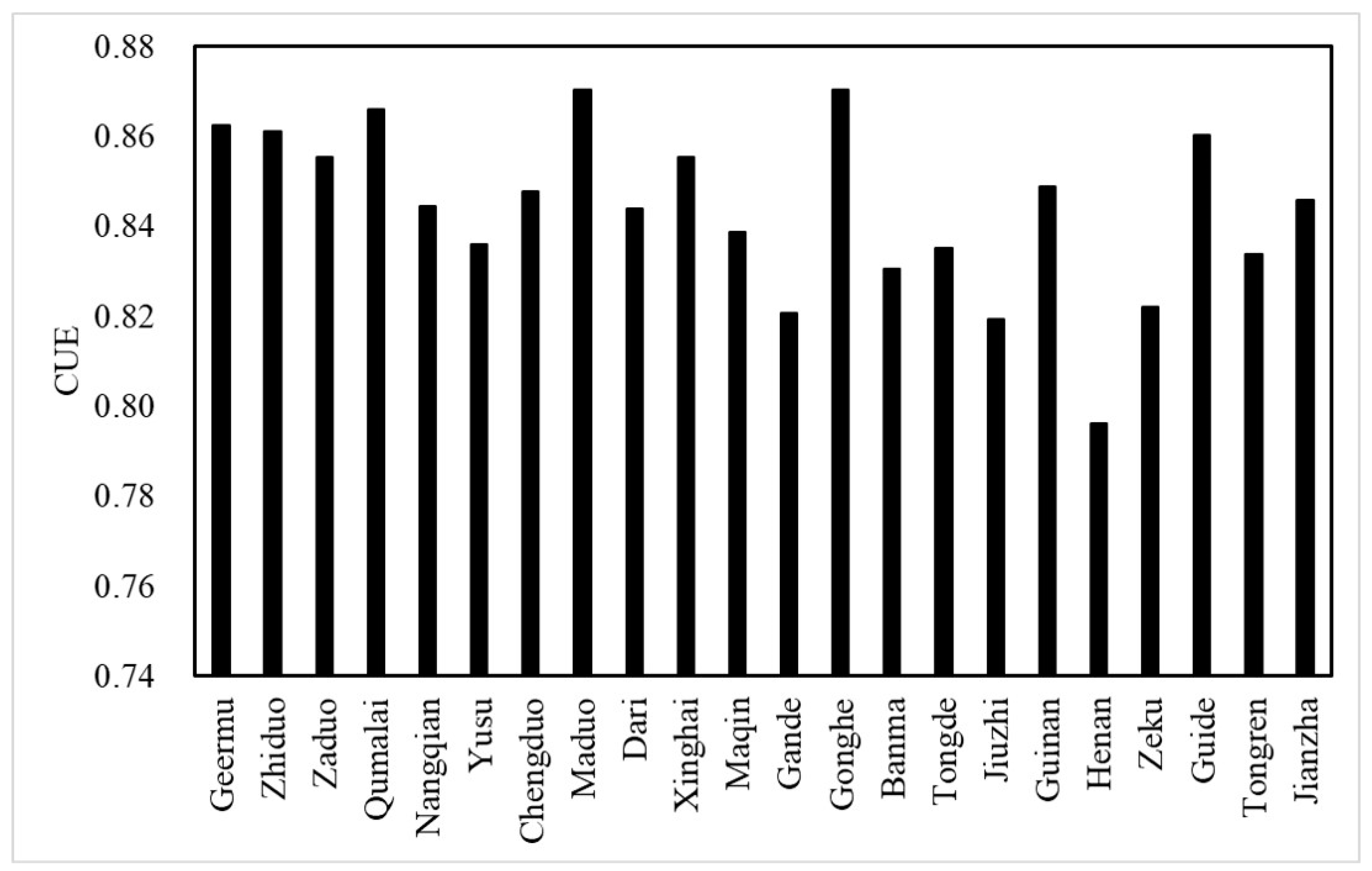 Remotesensing 16 02909 g002