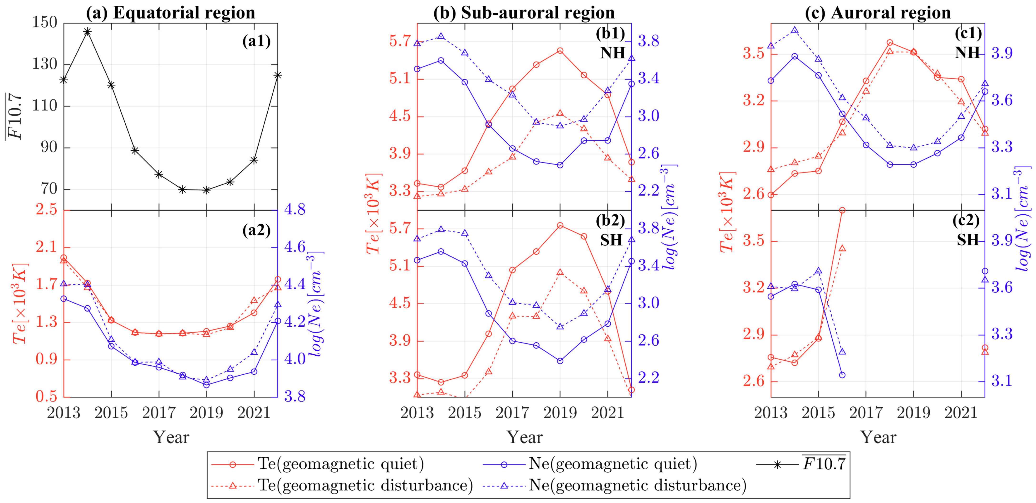 Remotesensing 16 02946 g003