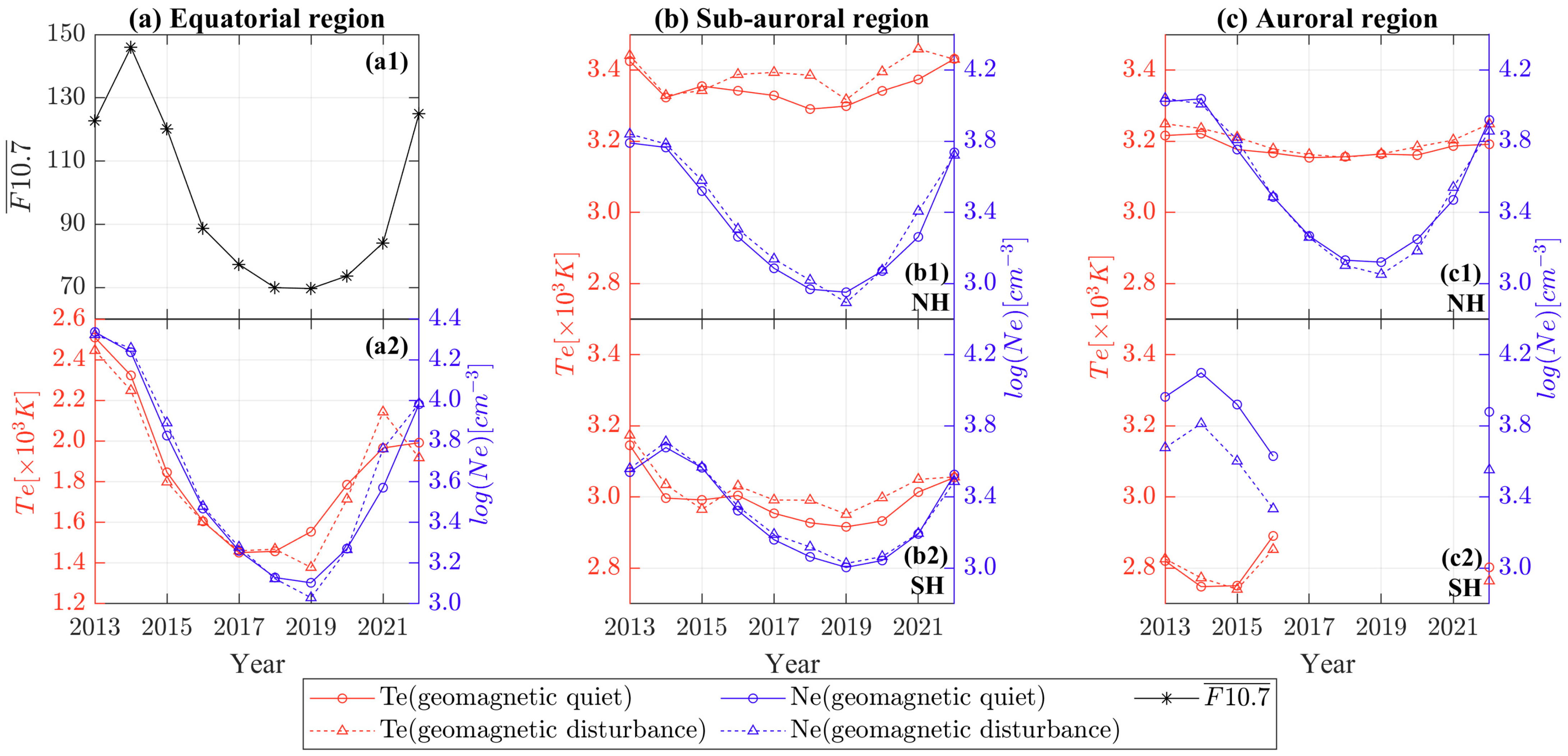 Remotesensing 16 02946 g004