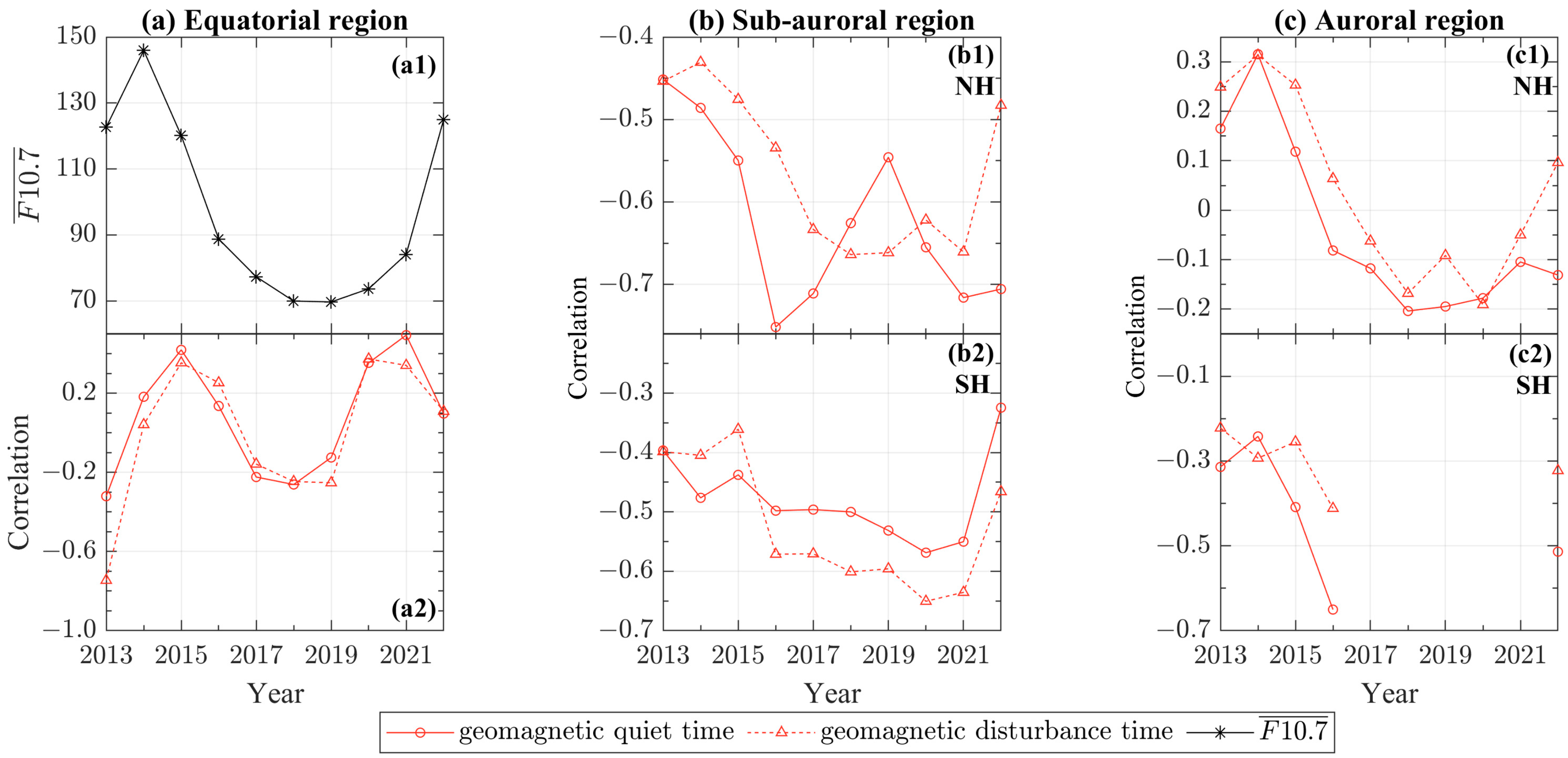 Remotesensing 16 02946 g005